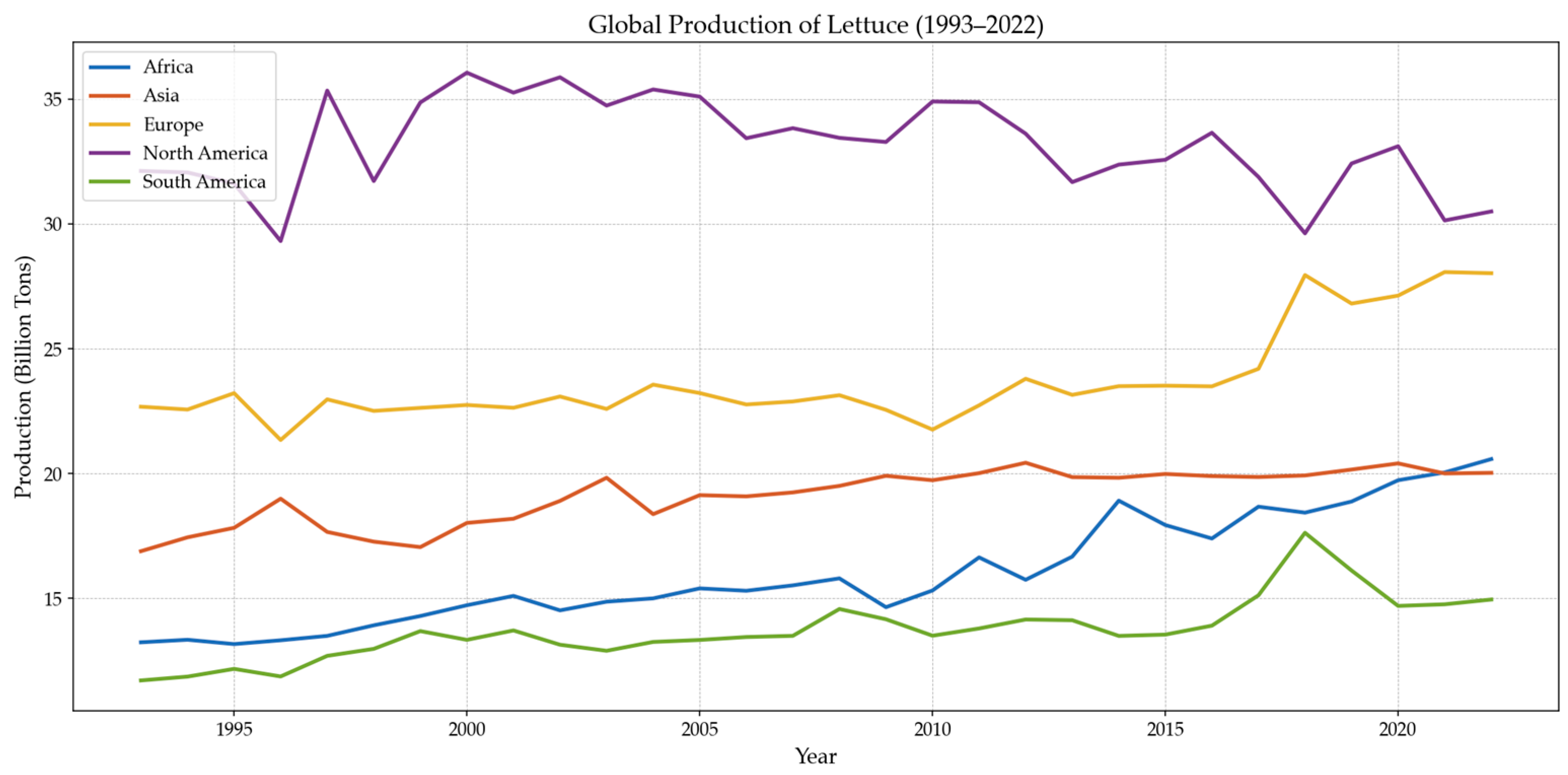 Sustainability 17 03190 g001