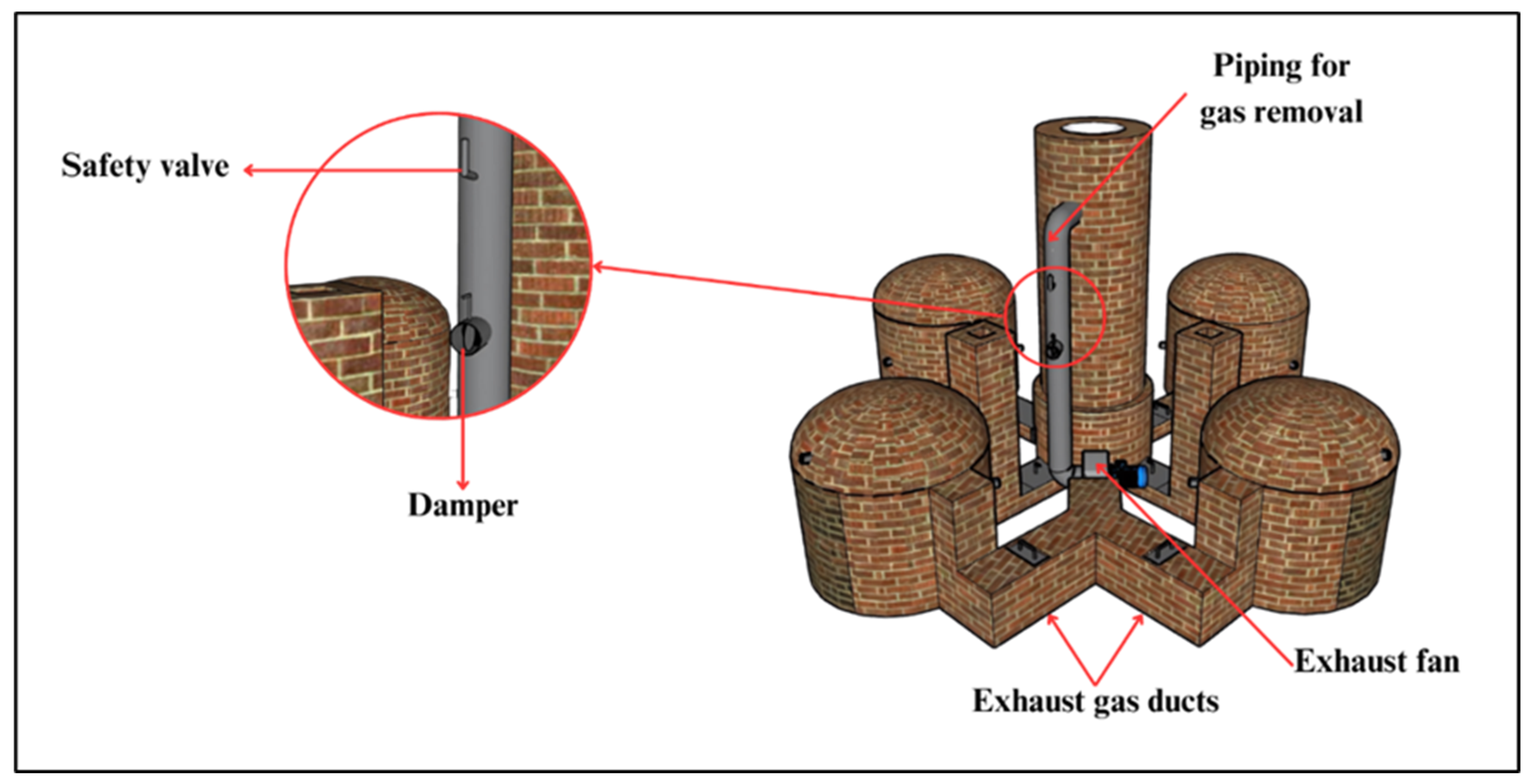 Sustainability 17 03191 g001