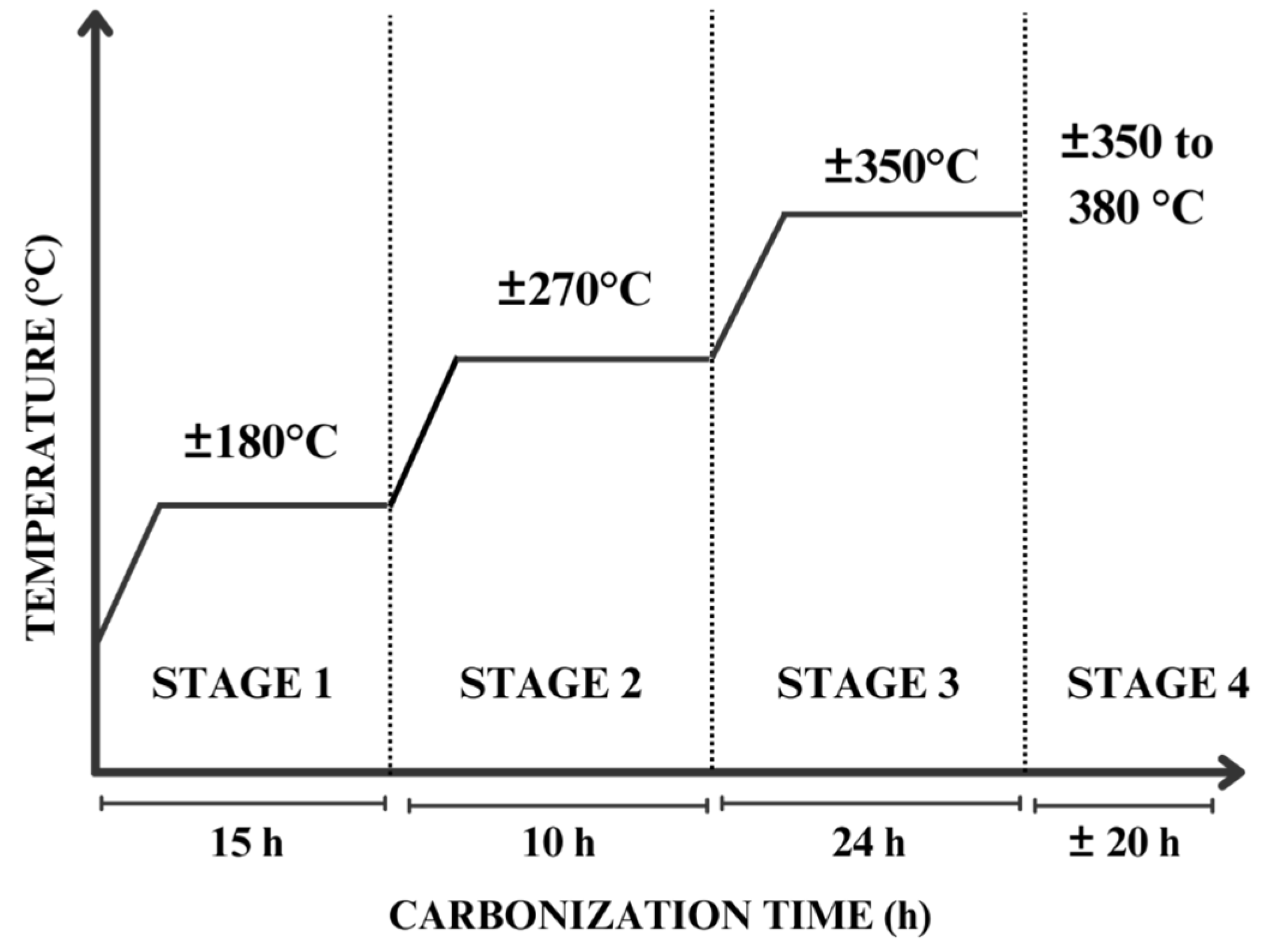 Sustainability 17 03191 g002