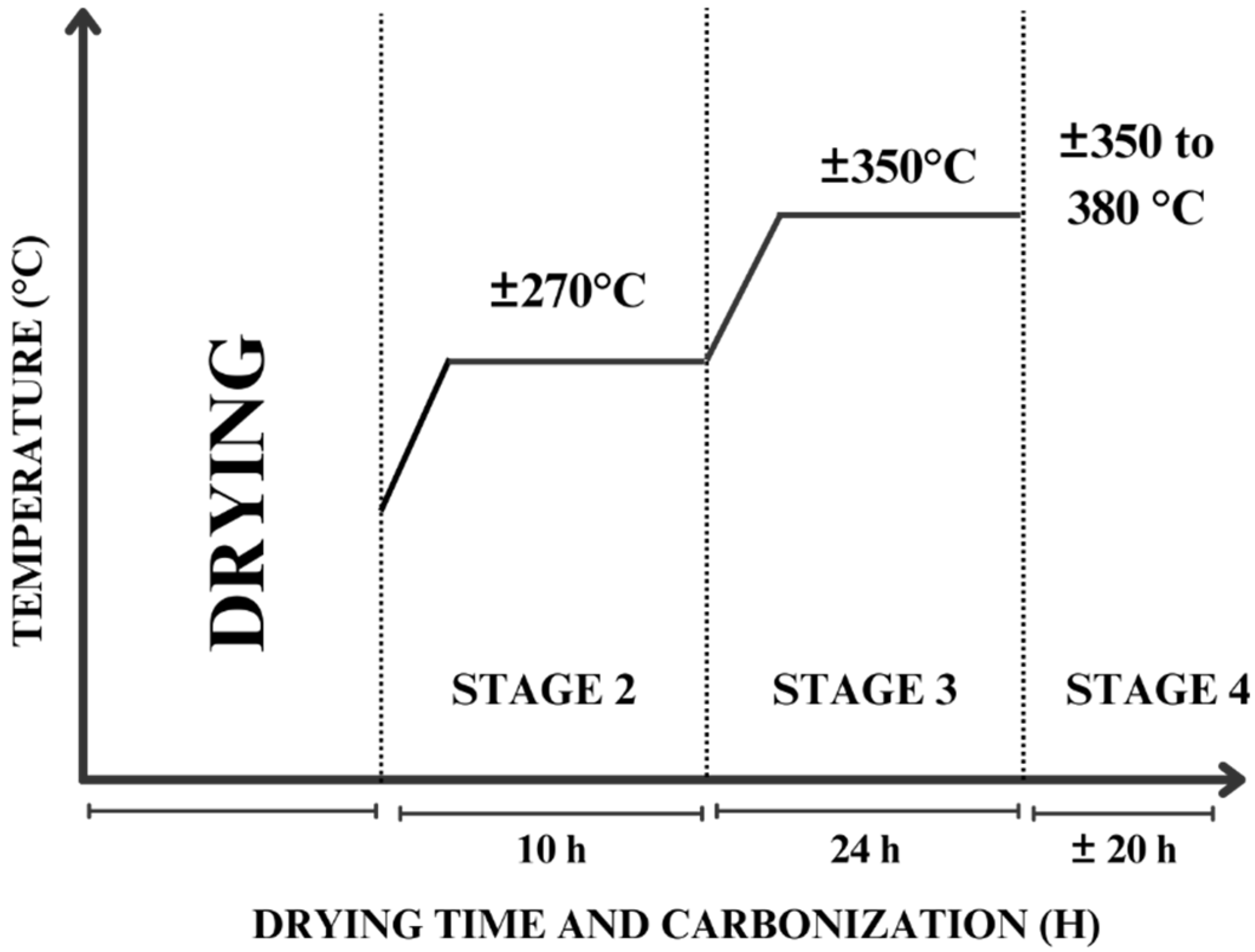 Sustainability 17 03191 g003