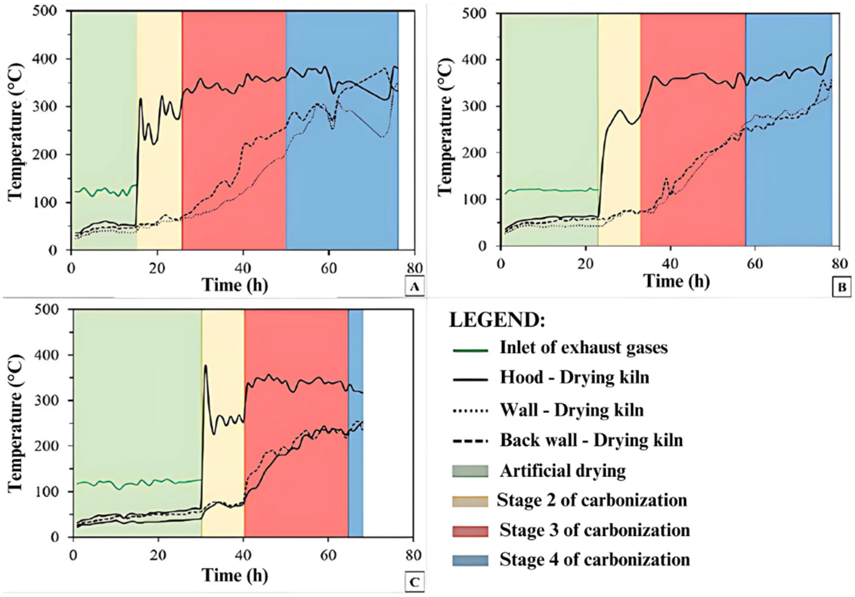 Sustainability 17 03191 g005