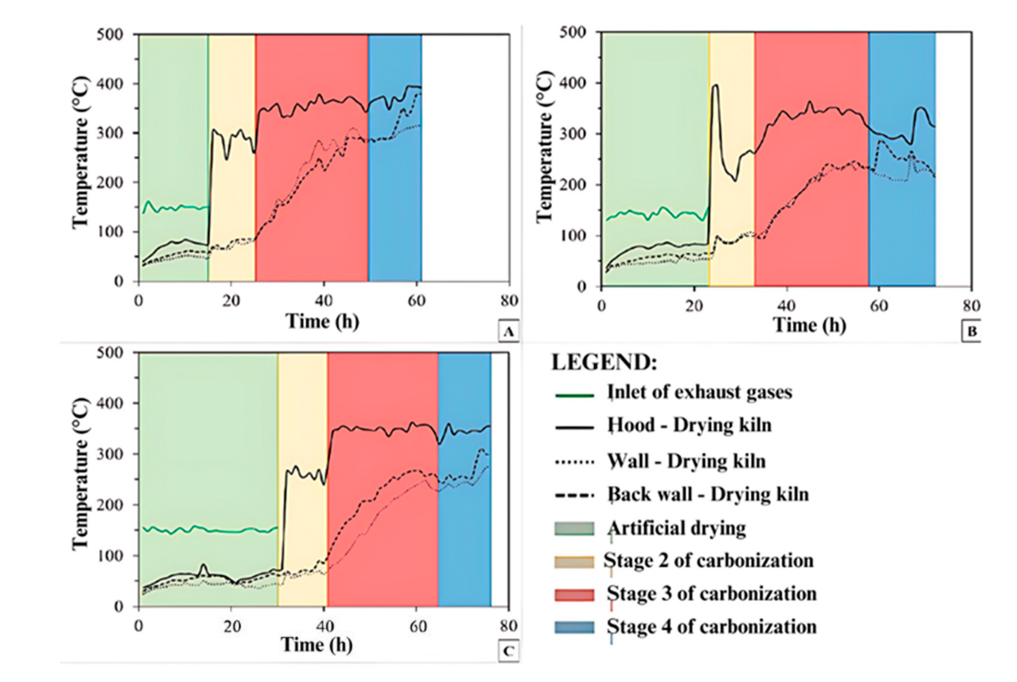 Sustainability 17 03191 g006