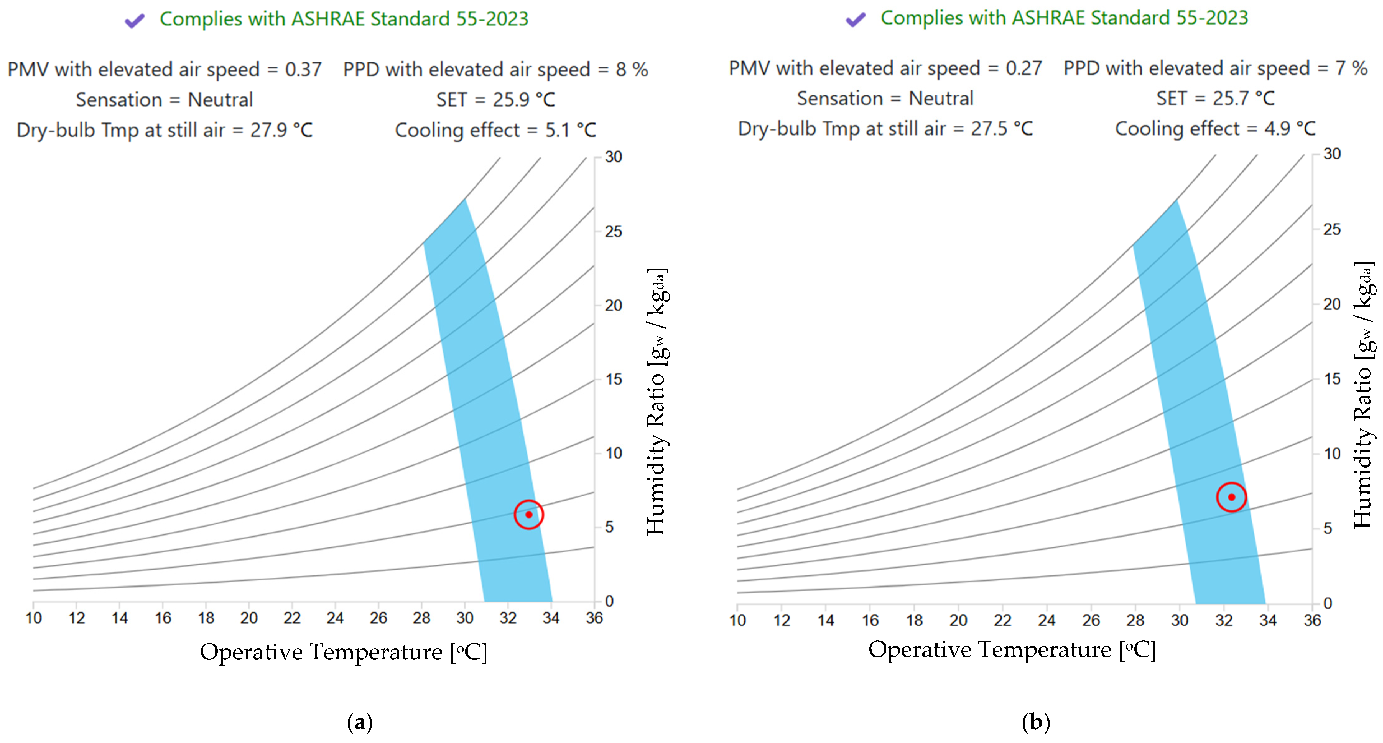 Sustainability 17 03198 g006