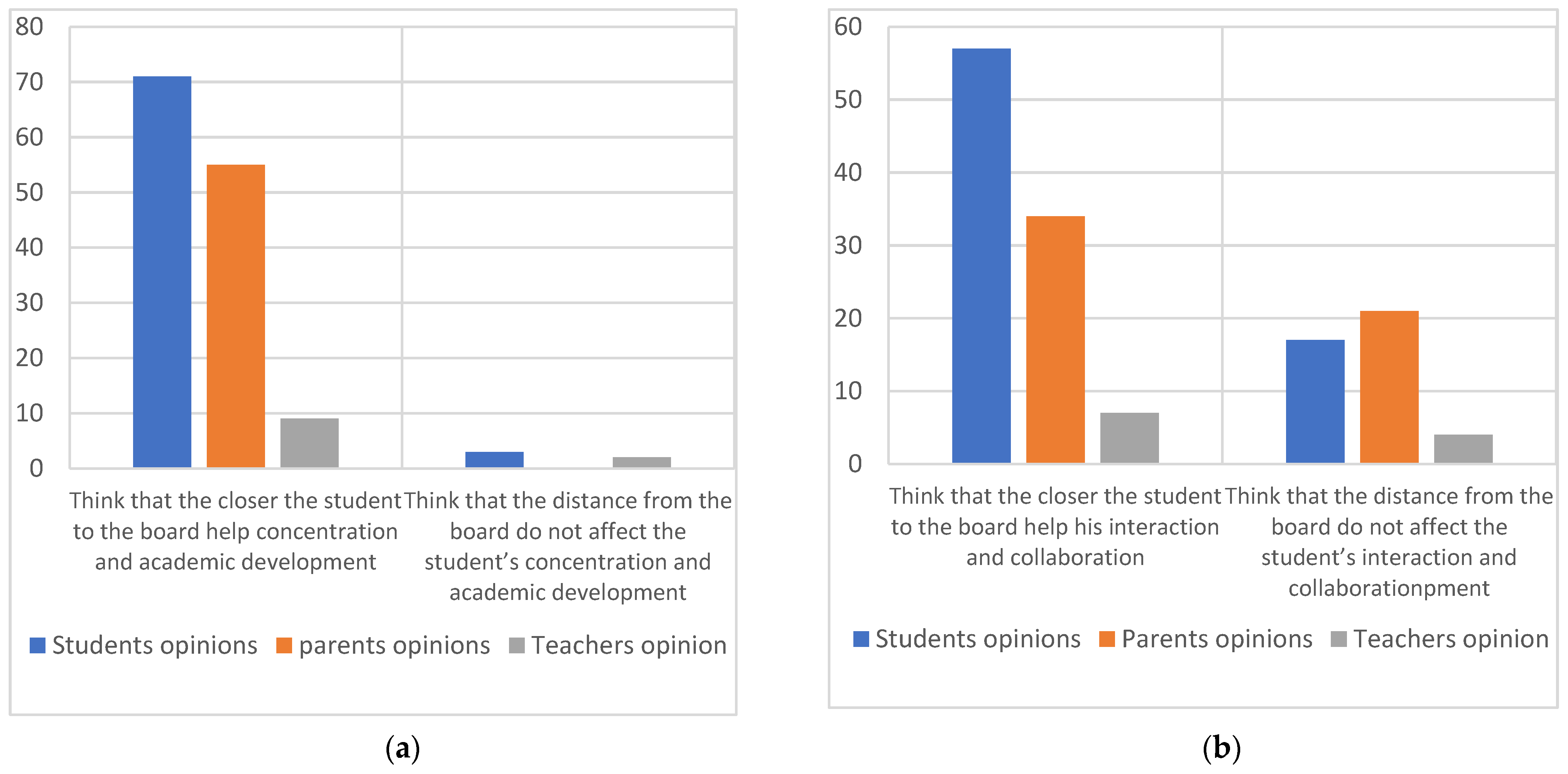 Sustainability 17 03198 g008