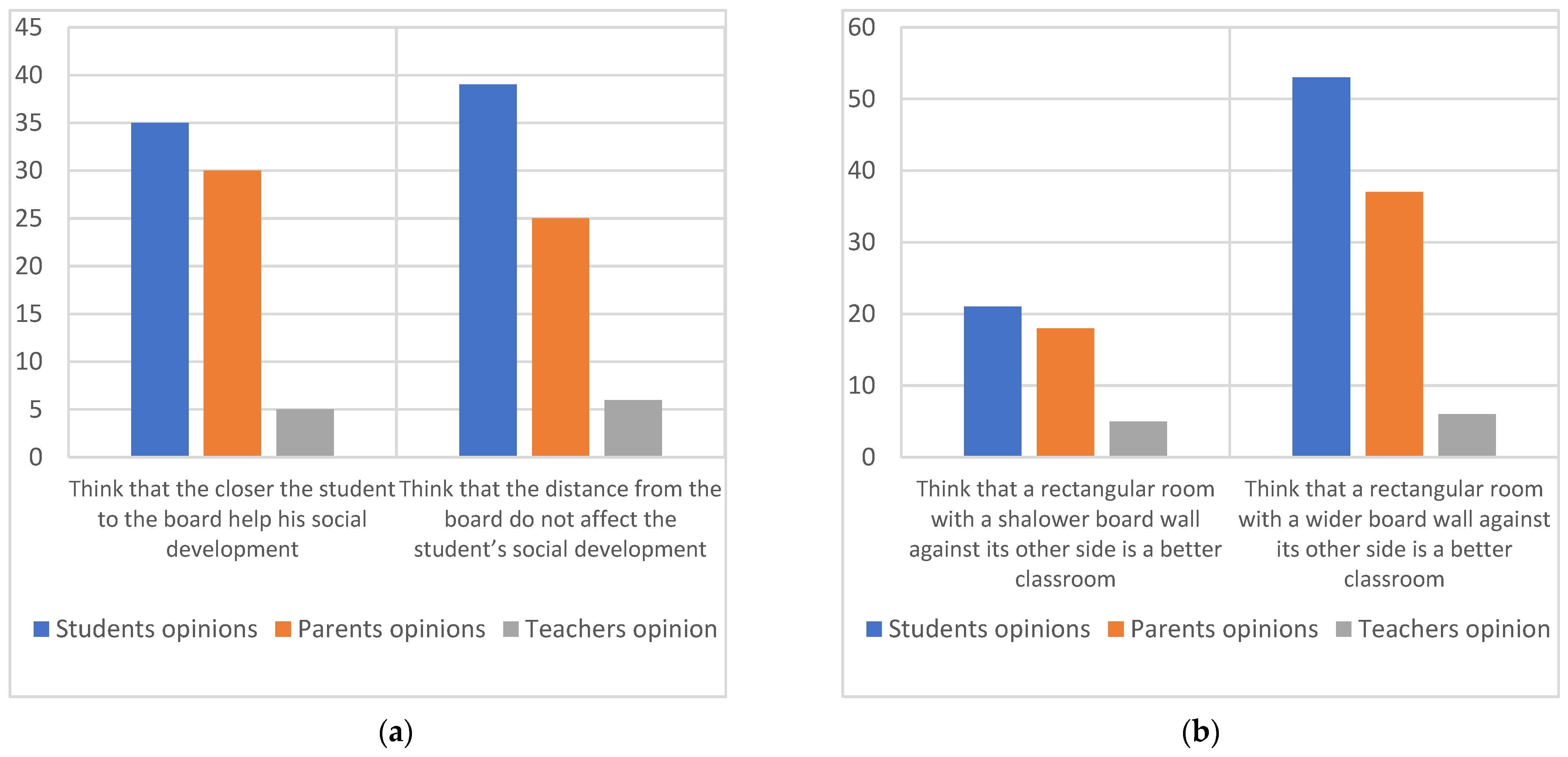 Sustainability 17 03198 g009