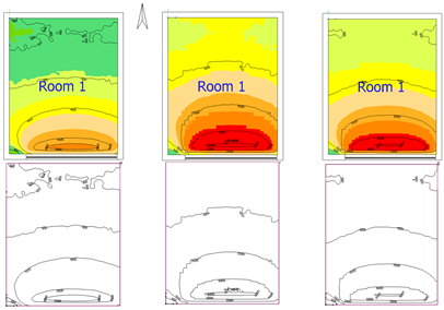 Sustainability 17 03198 i026