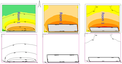 Sustainability 17 03198 i035