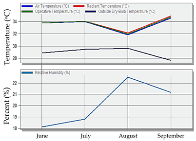 Sustainability 17 03198 i045