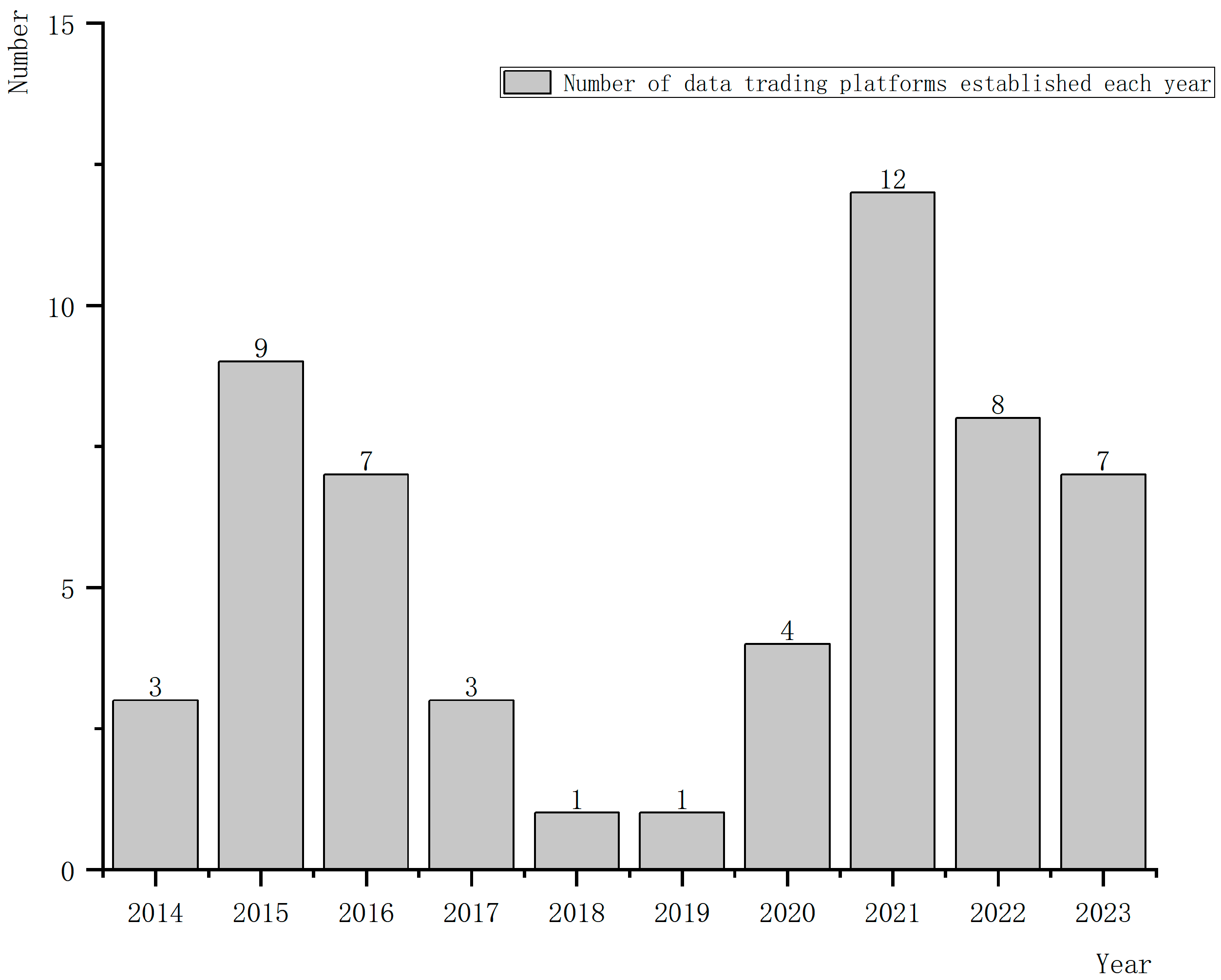 Sustainability 17 03199 g001