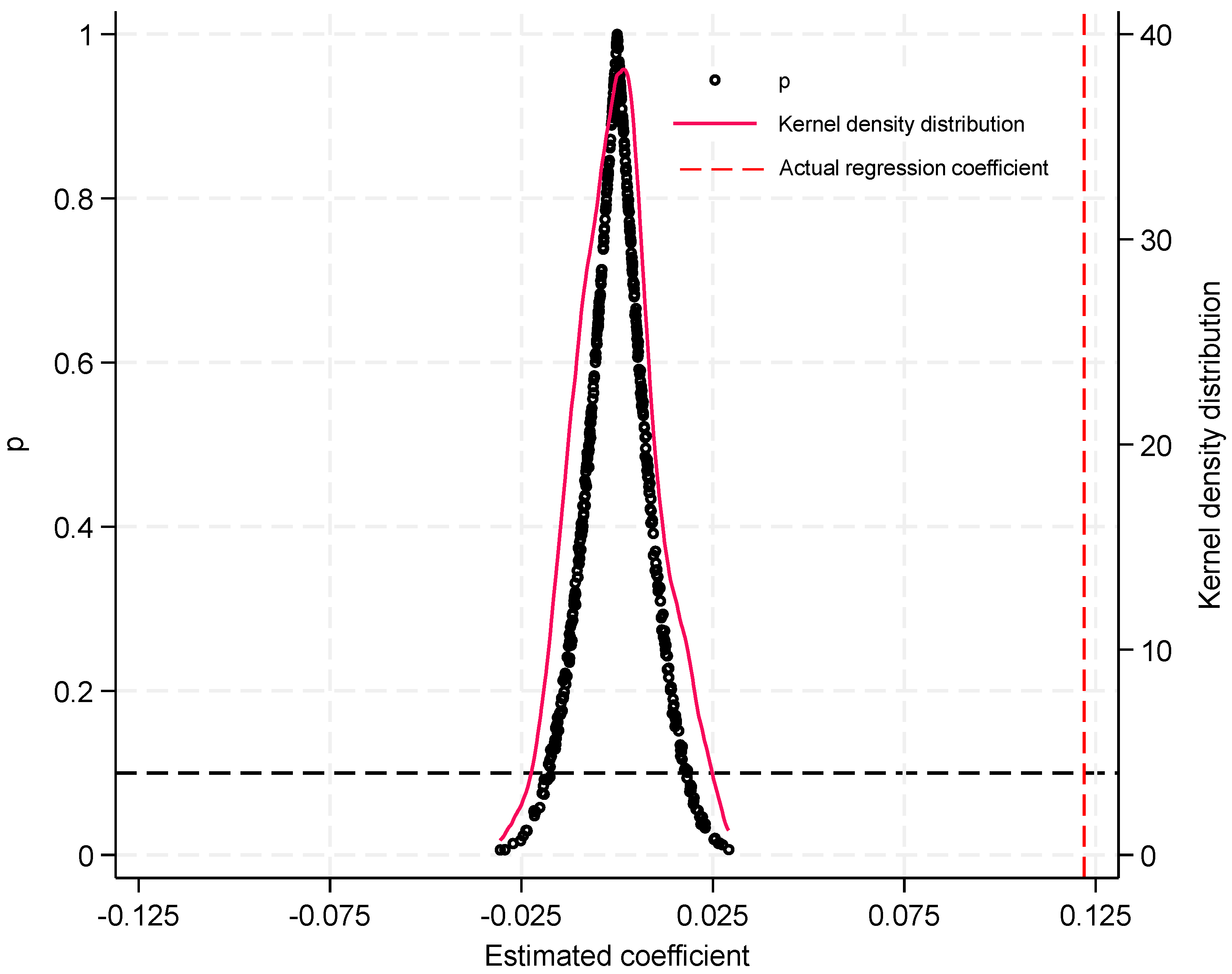 Sustainability 17 03199 g004