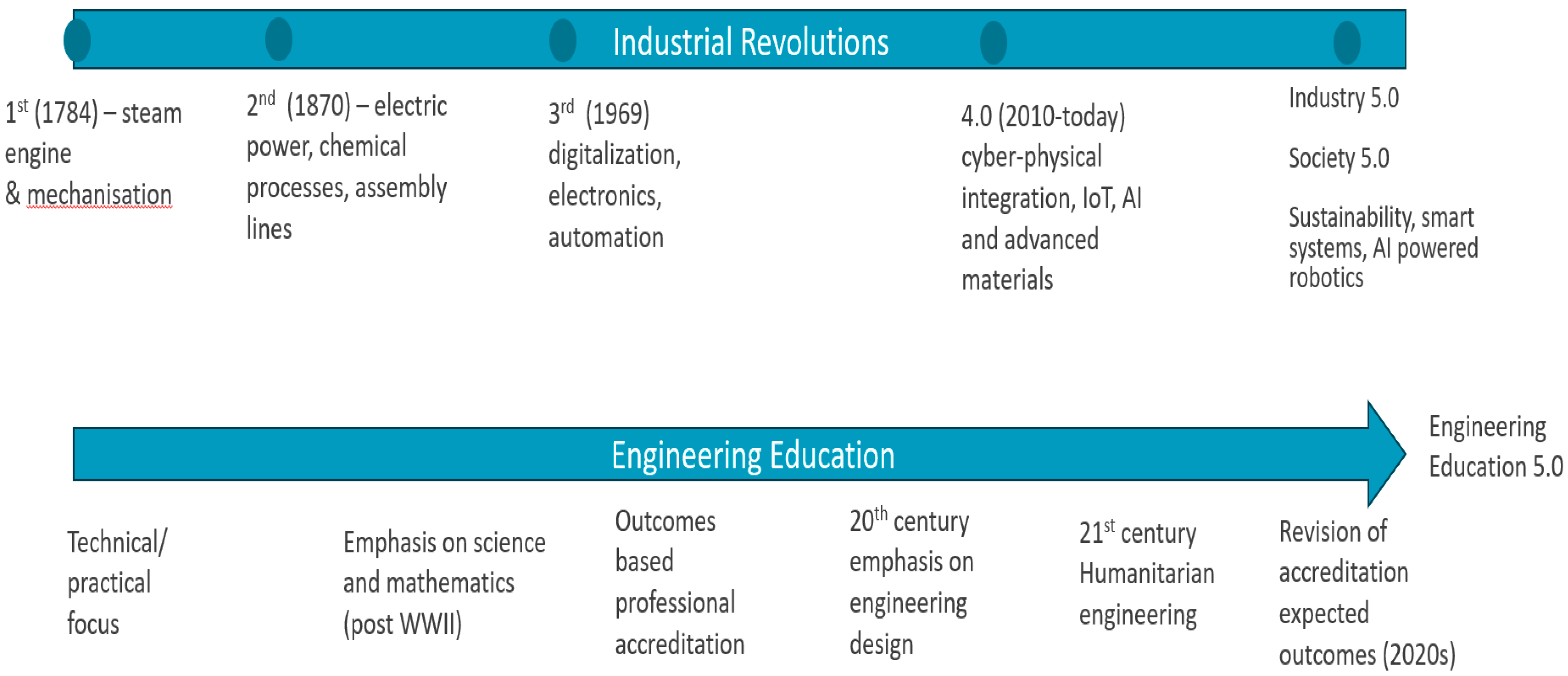 Sustainability 17 03201 g001