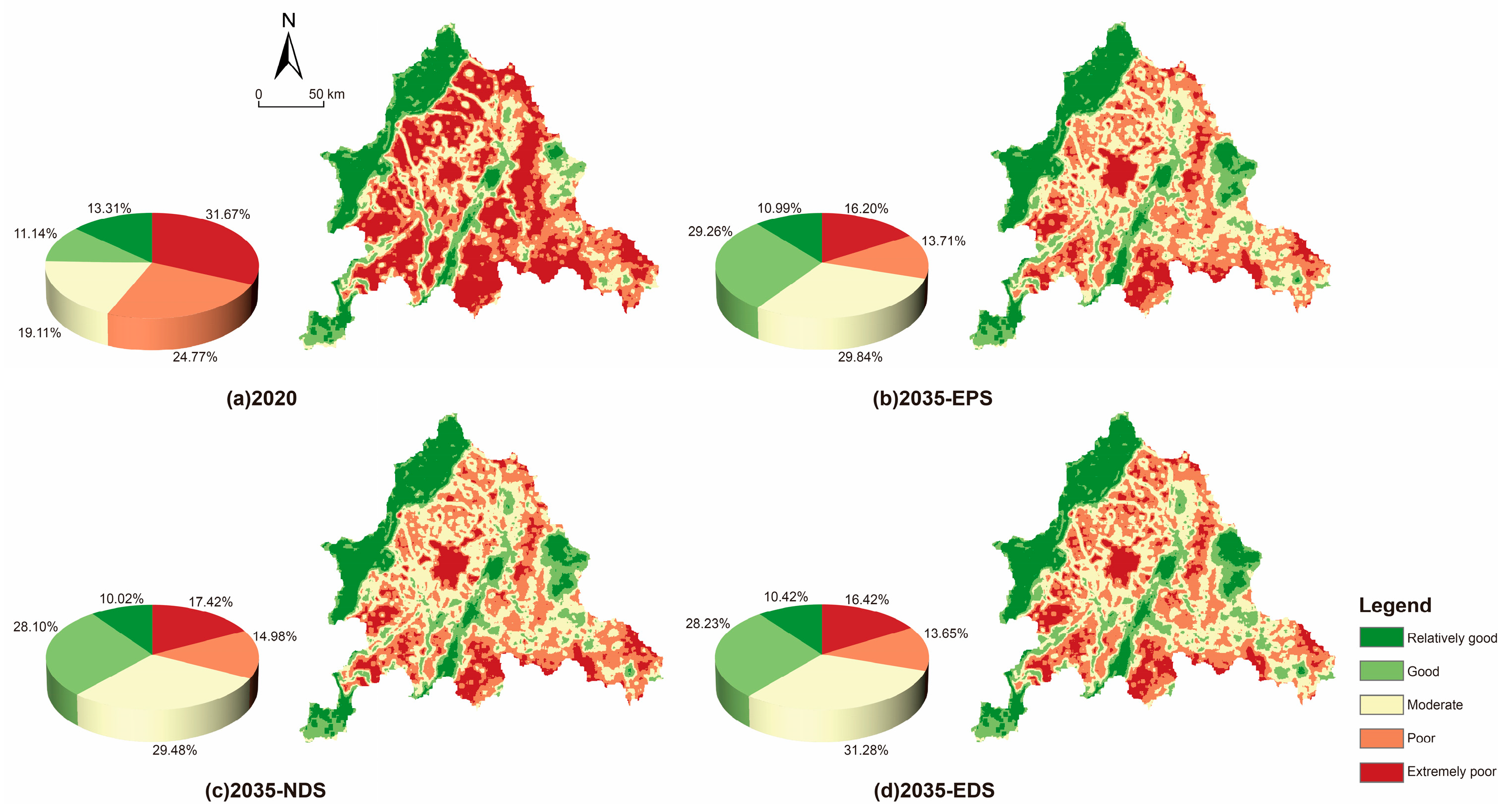 Sustainability 17 03202 g010