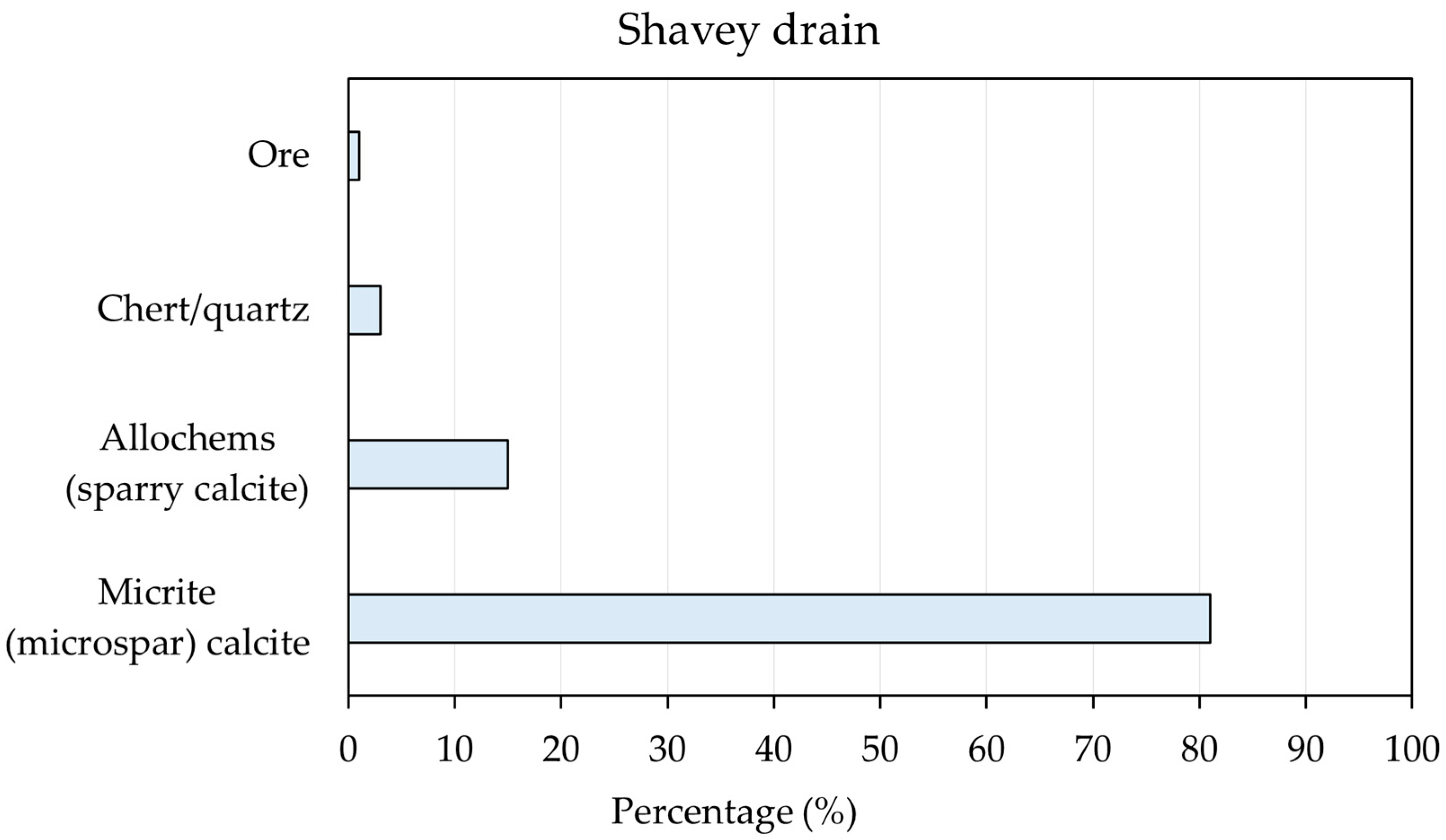 Sustainability 17 03203 g004
