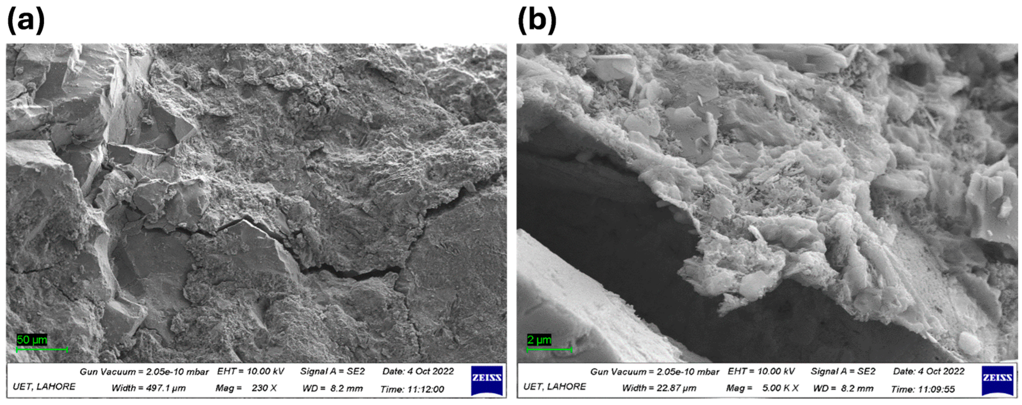 Sustainability 17 03203 g010