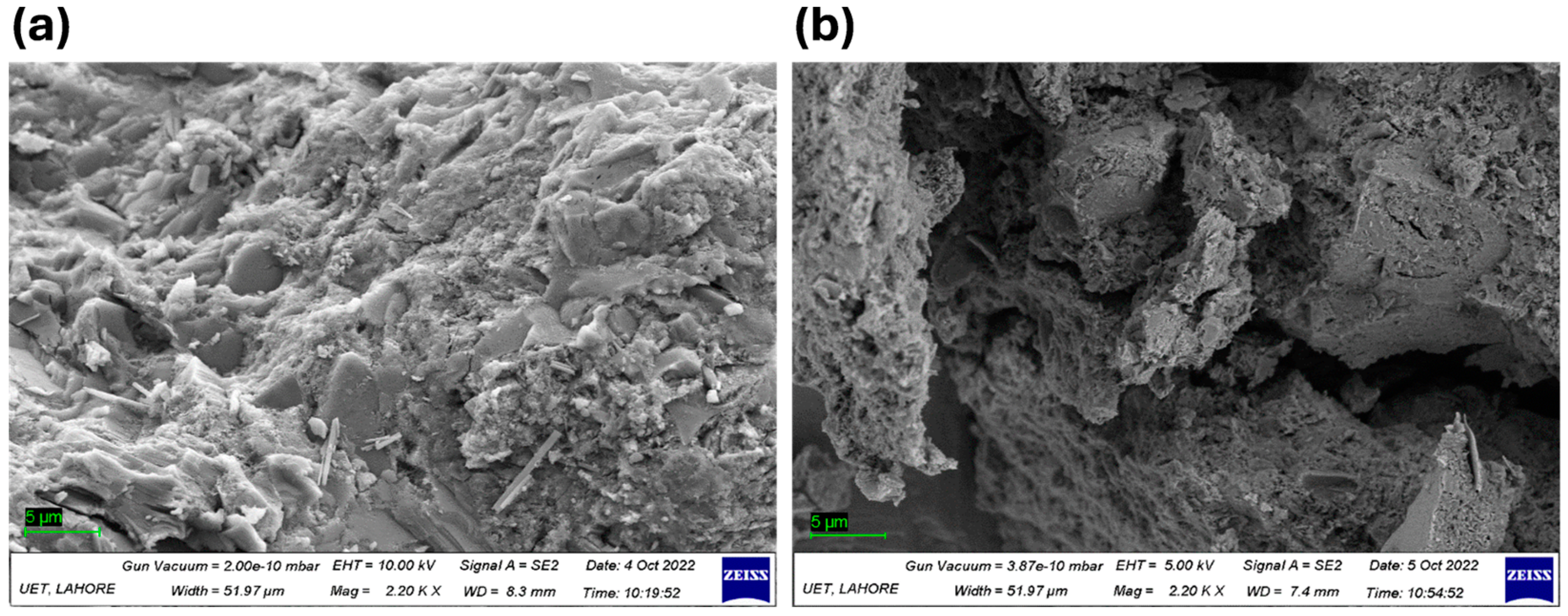 Sustainability 17 03203 g011