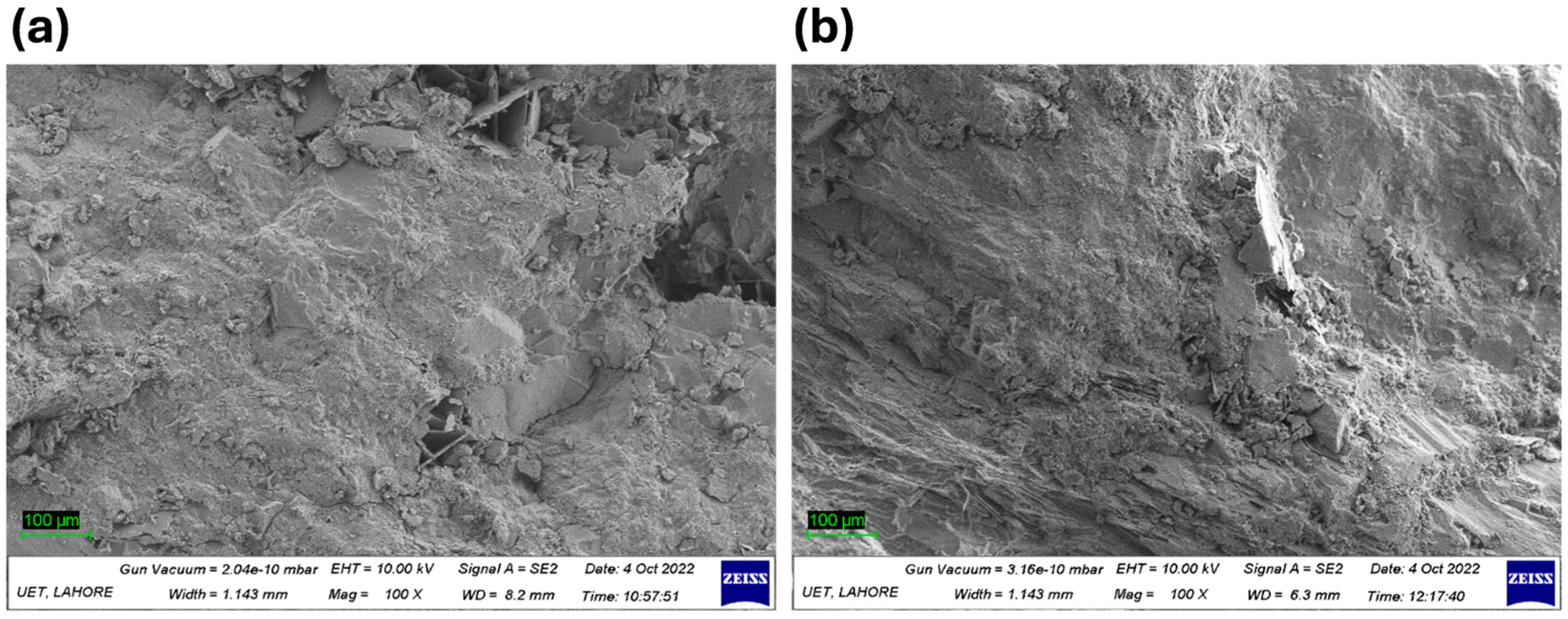 Sustainability 17 03203 g012
