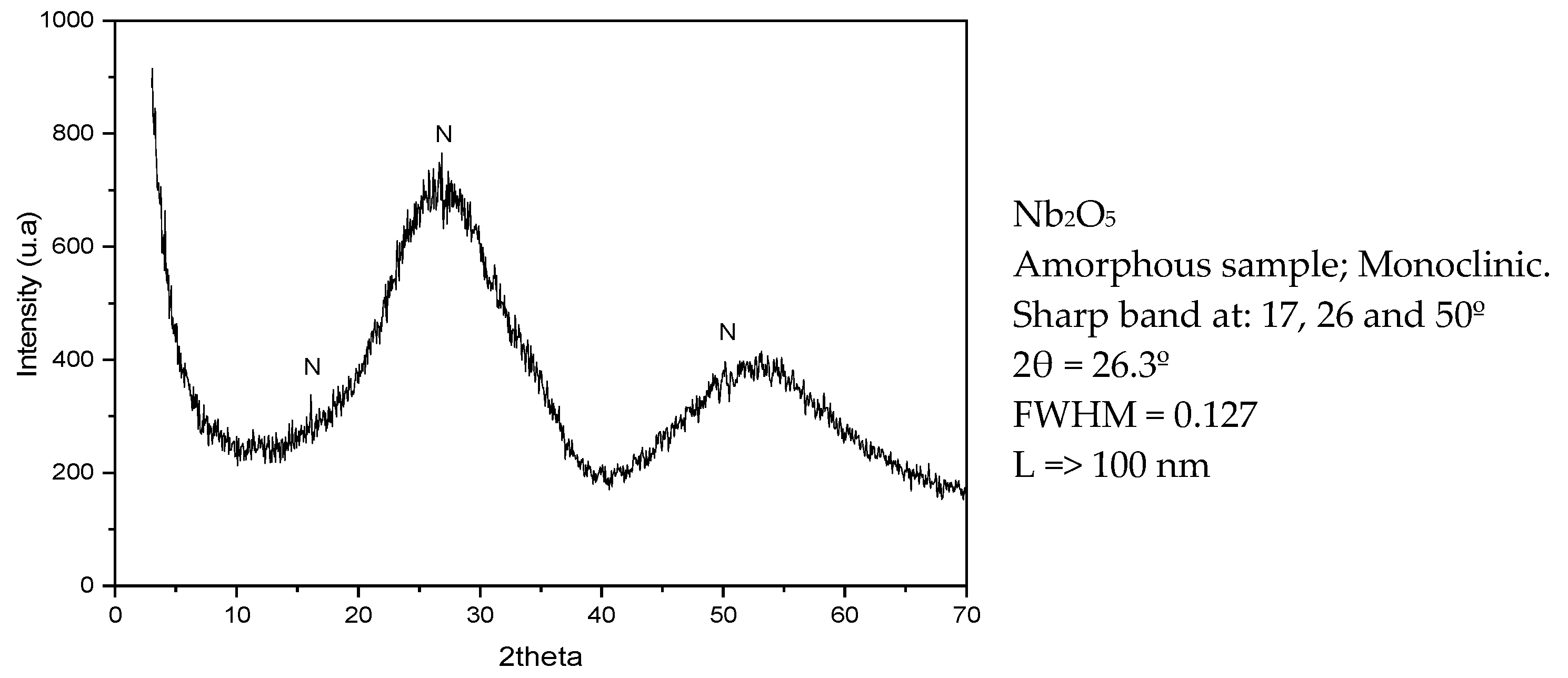 Sustainability 17 03204 g003