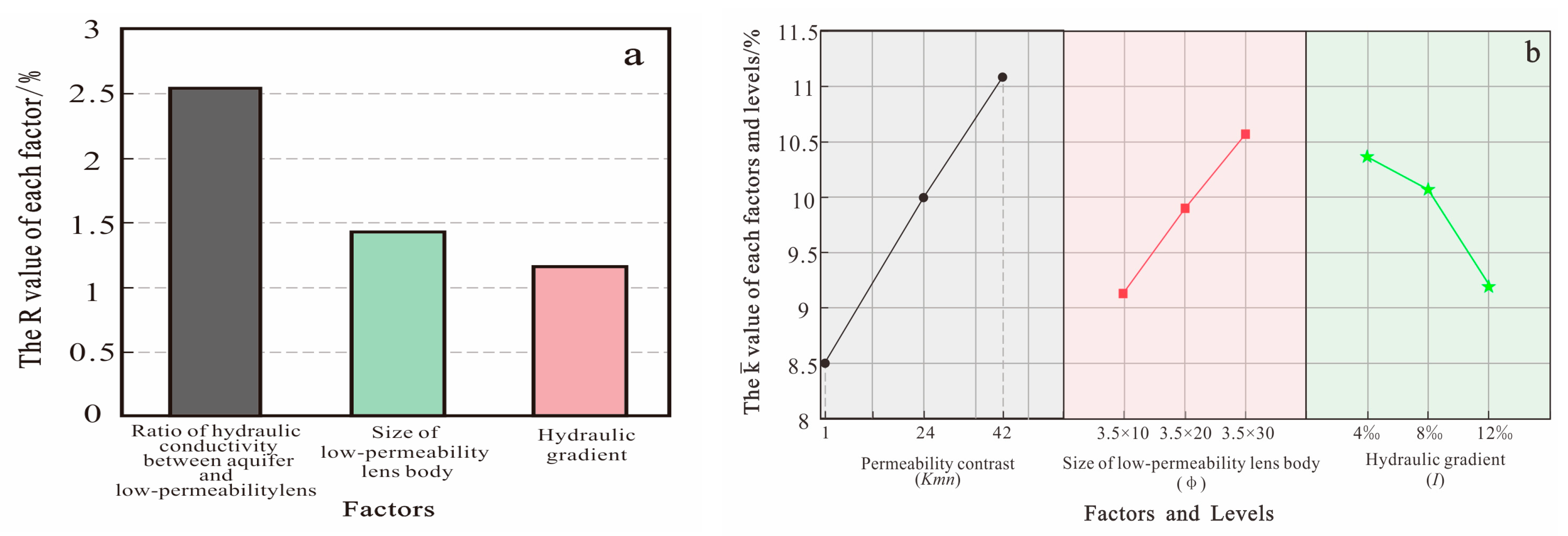 Sustainability 17 03205 g004