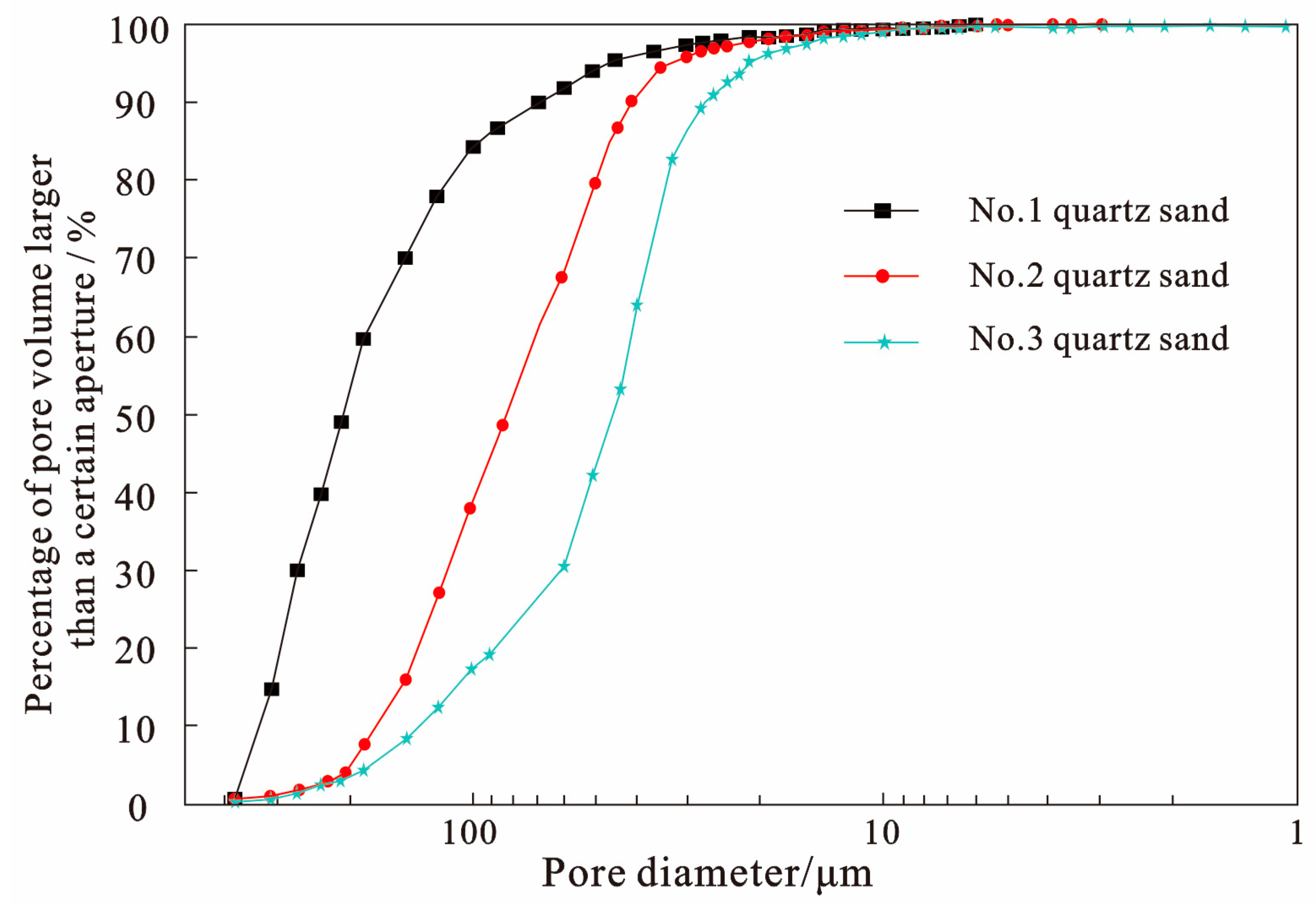 Sustainability 17 03205 g005