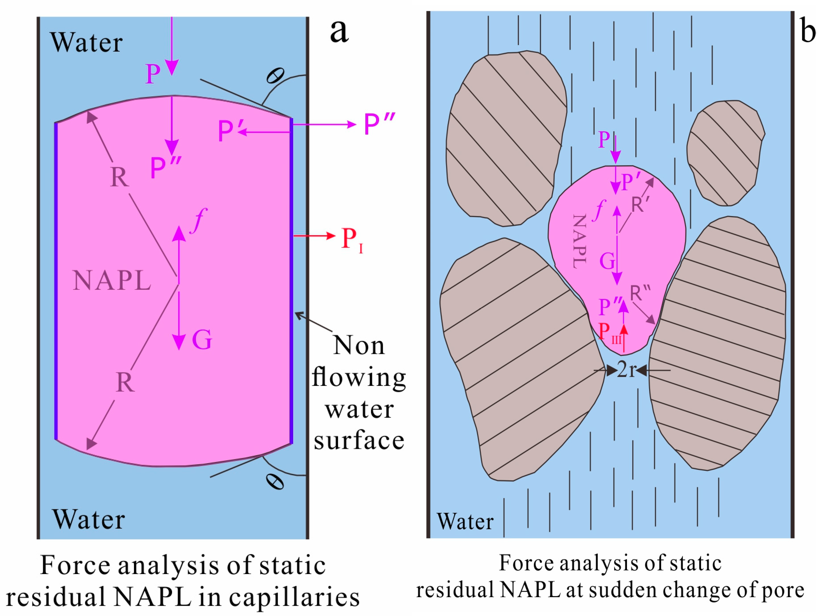 Sustainability 17 03205 g007