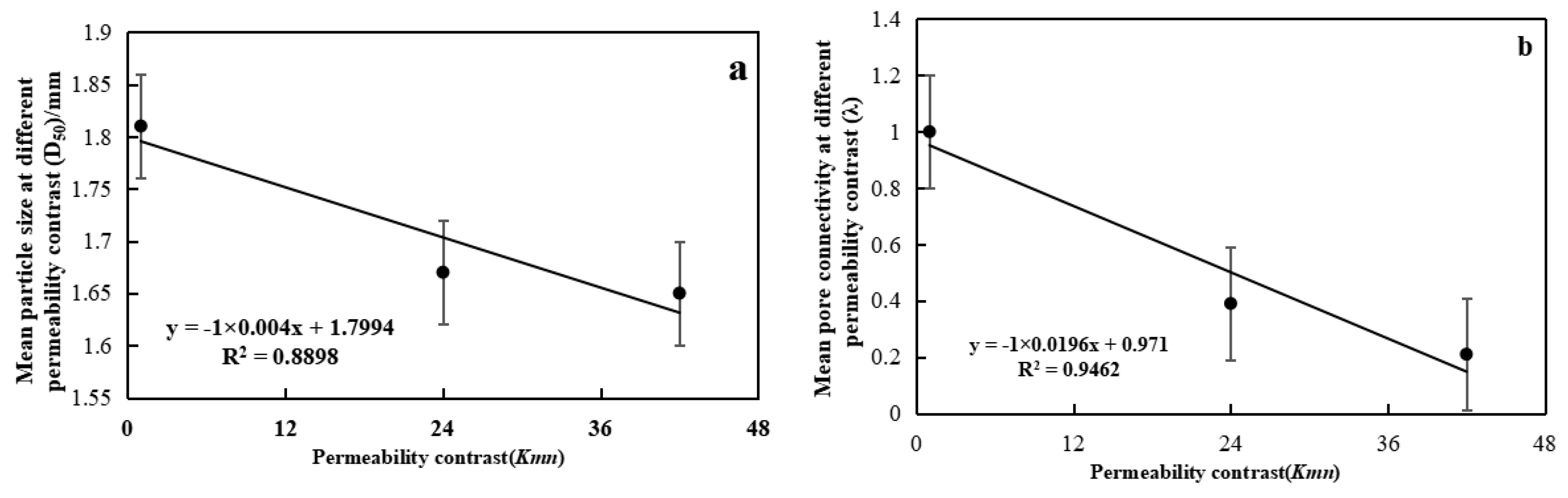 Sustainability 17 03205 g008a