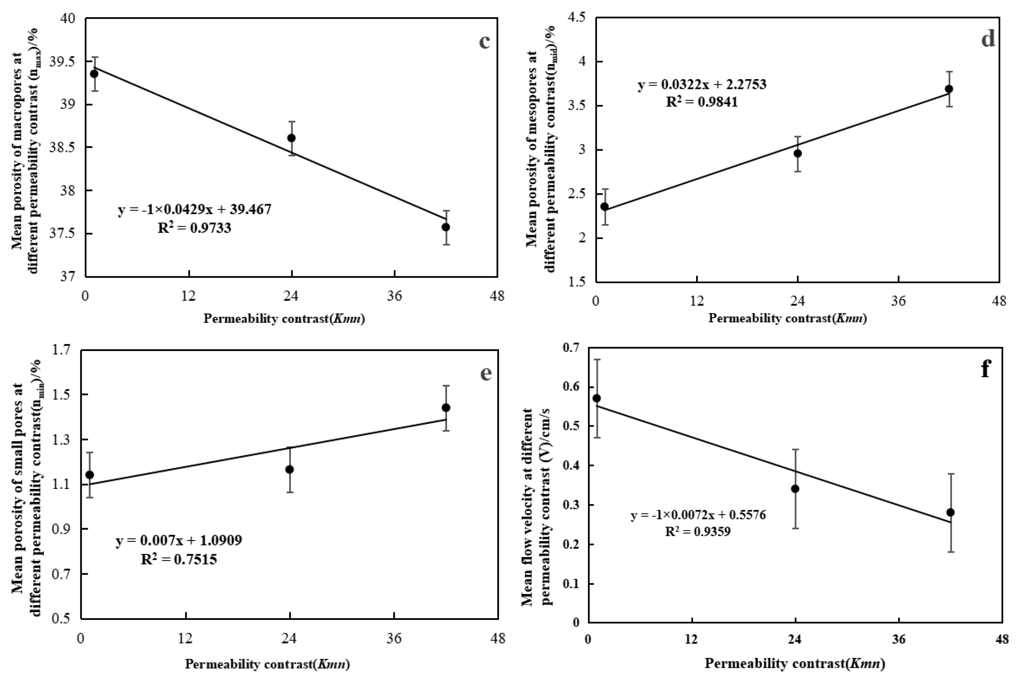 Sustainability 17 03205 g008b