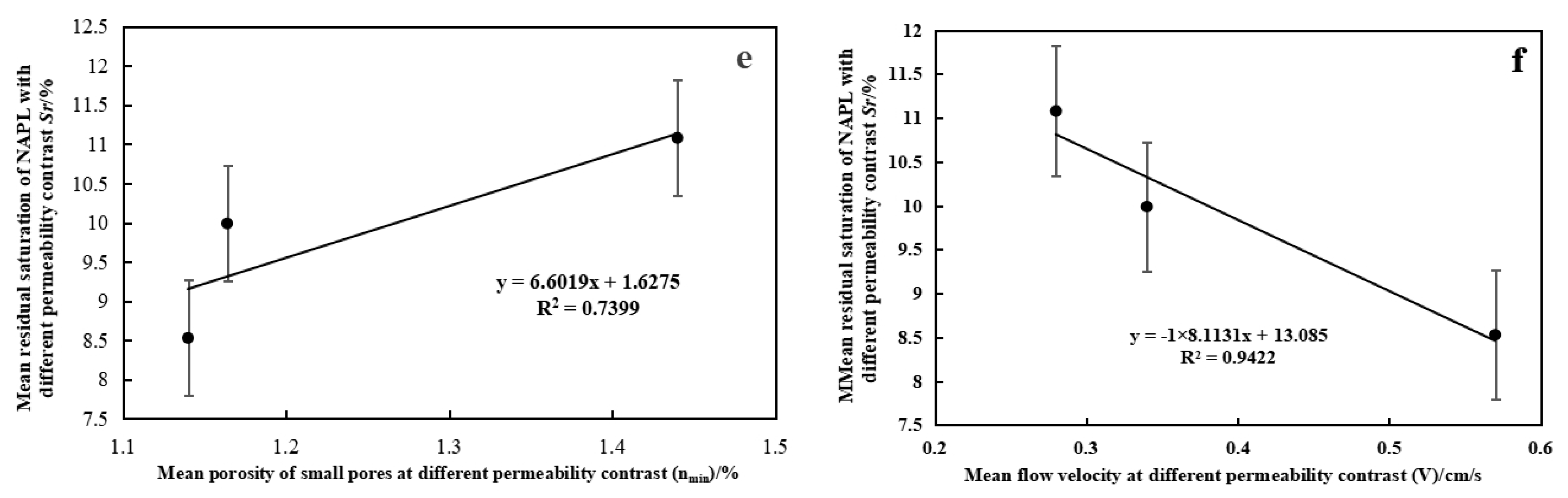 Sustainability 17 03205 g009b