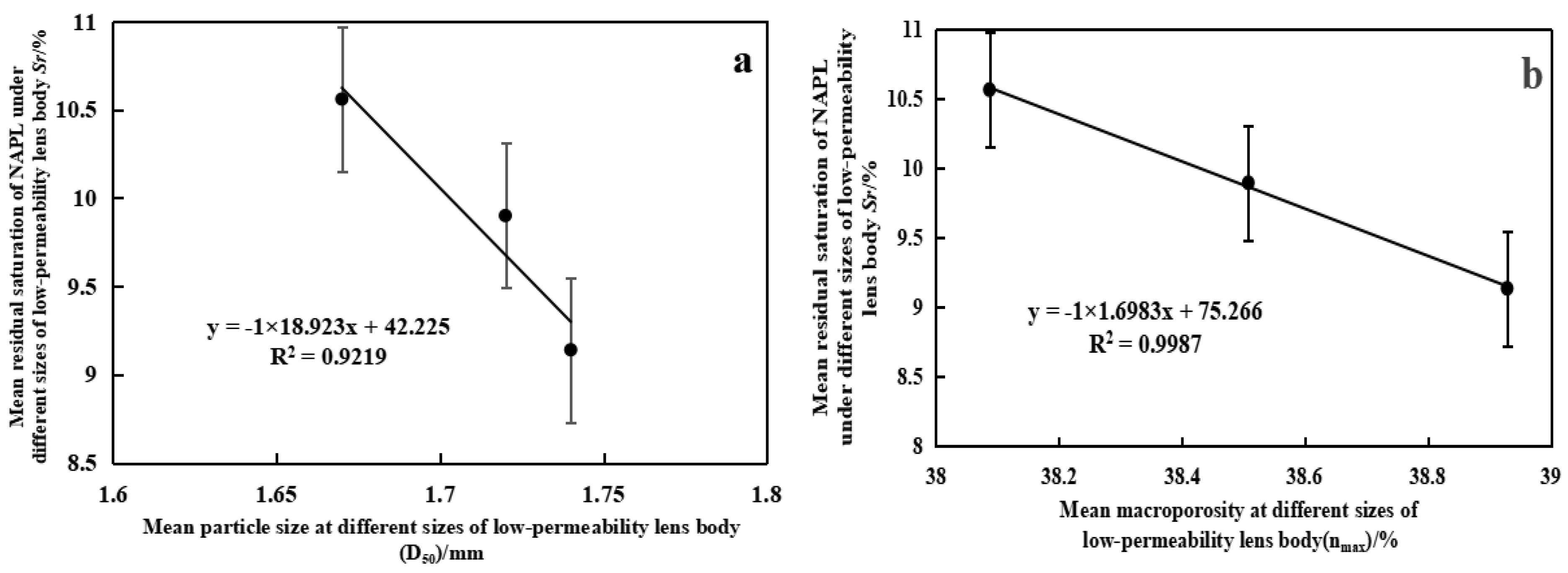 Sustainability 17 03205 g011a