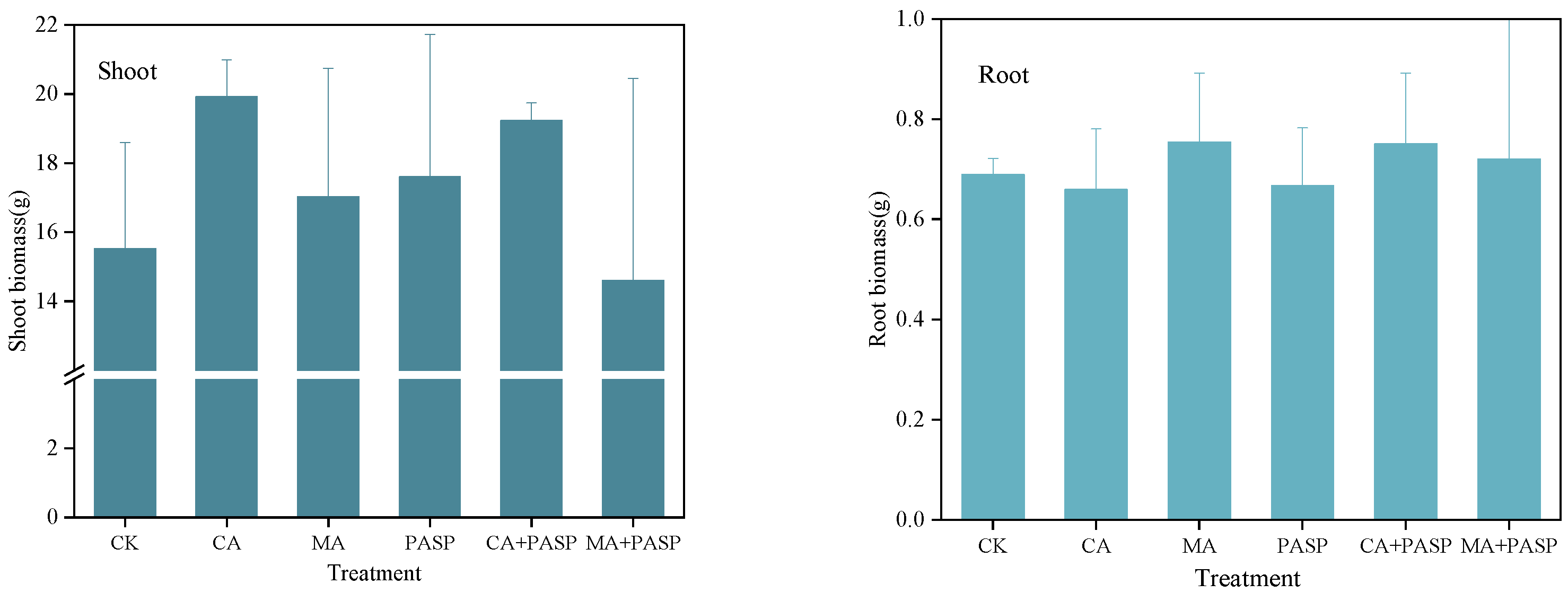 Sustainability 17 03207 g005