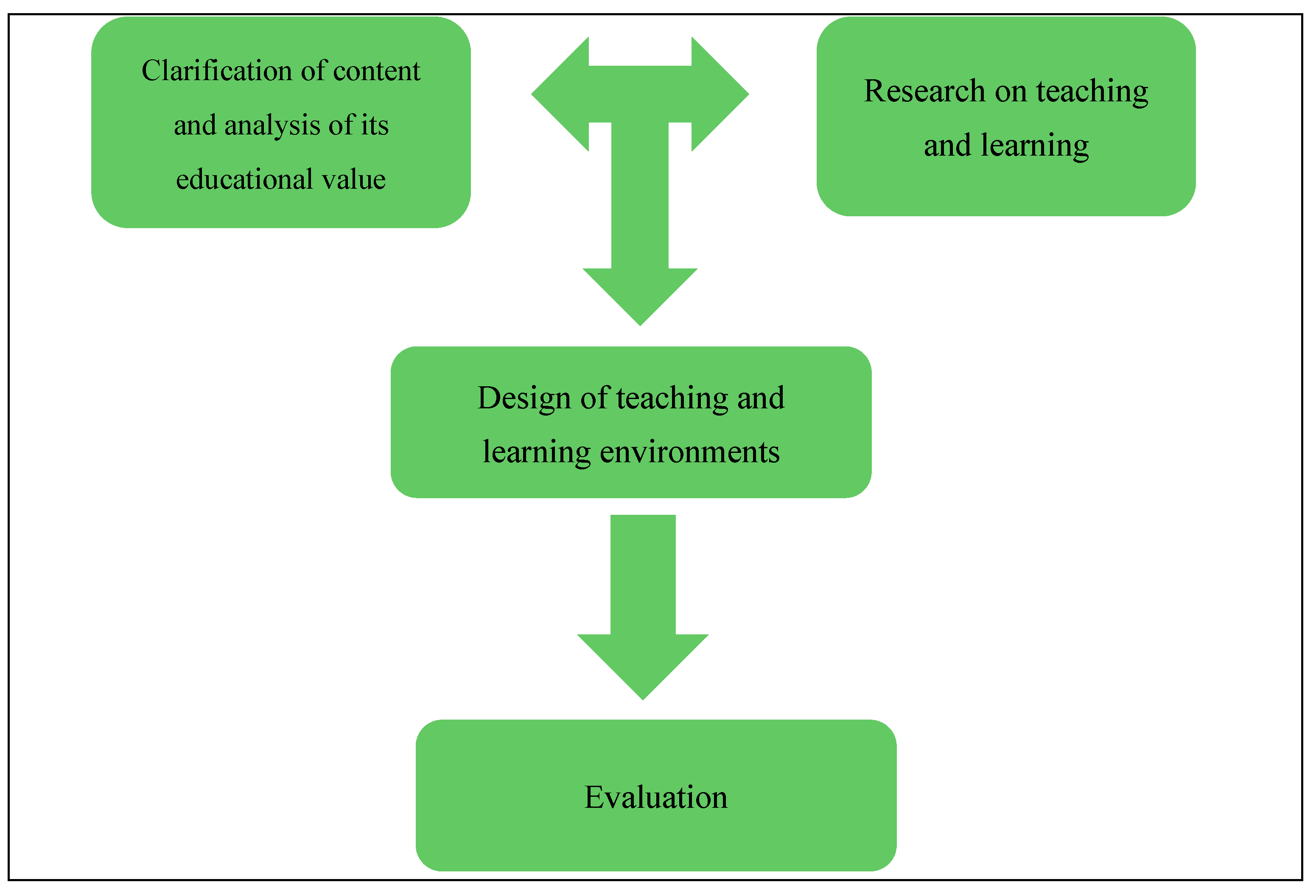 Sustainability 17 03212 g001