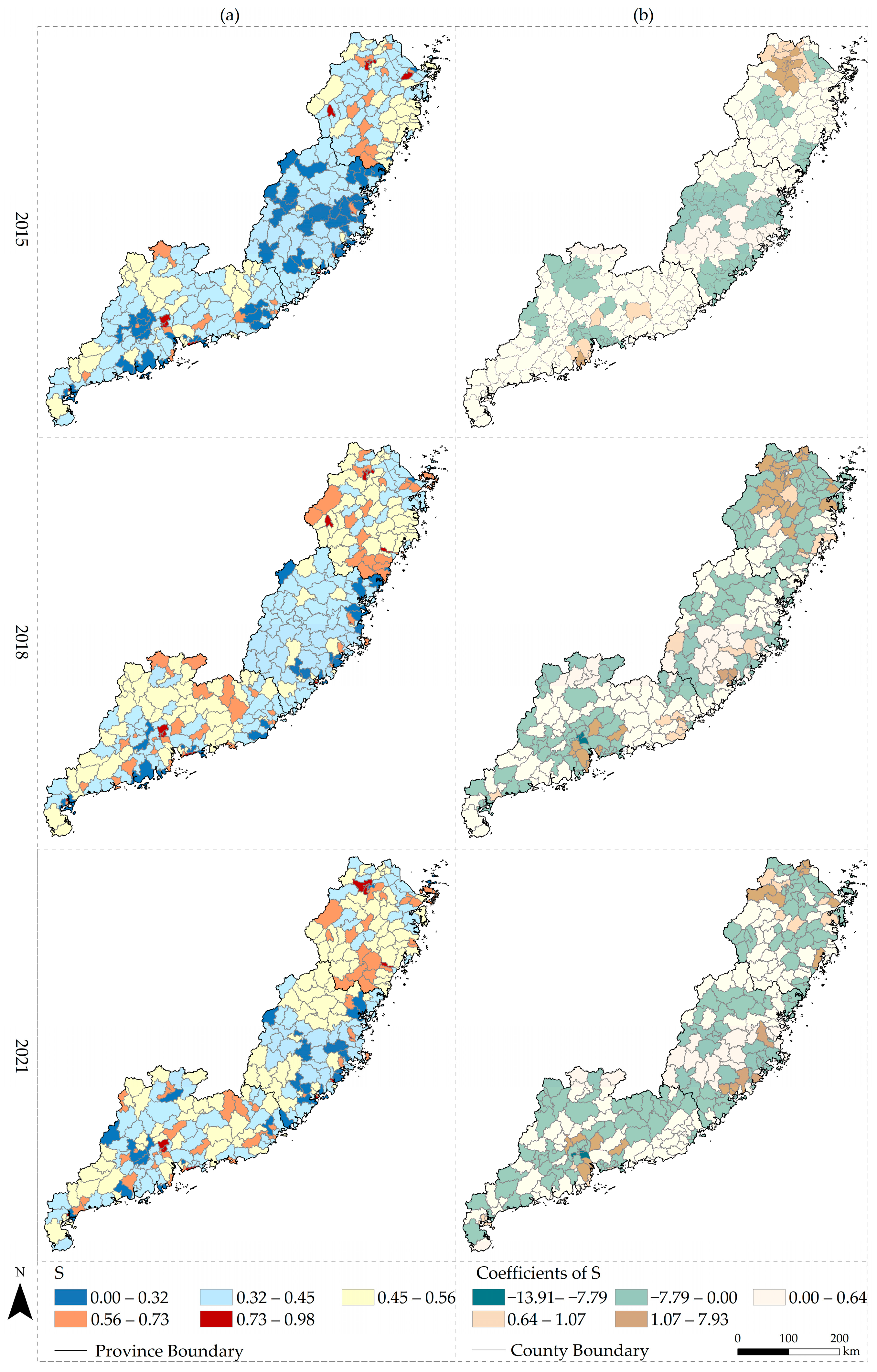 Sustainability 17 03218 g007