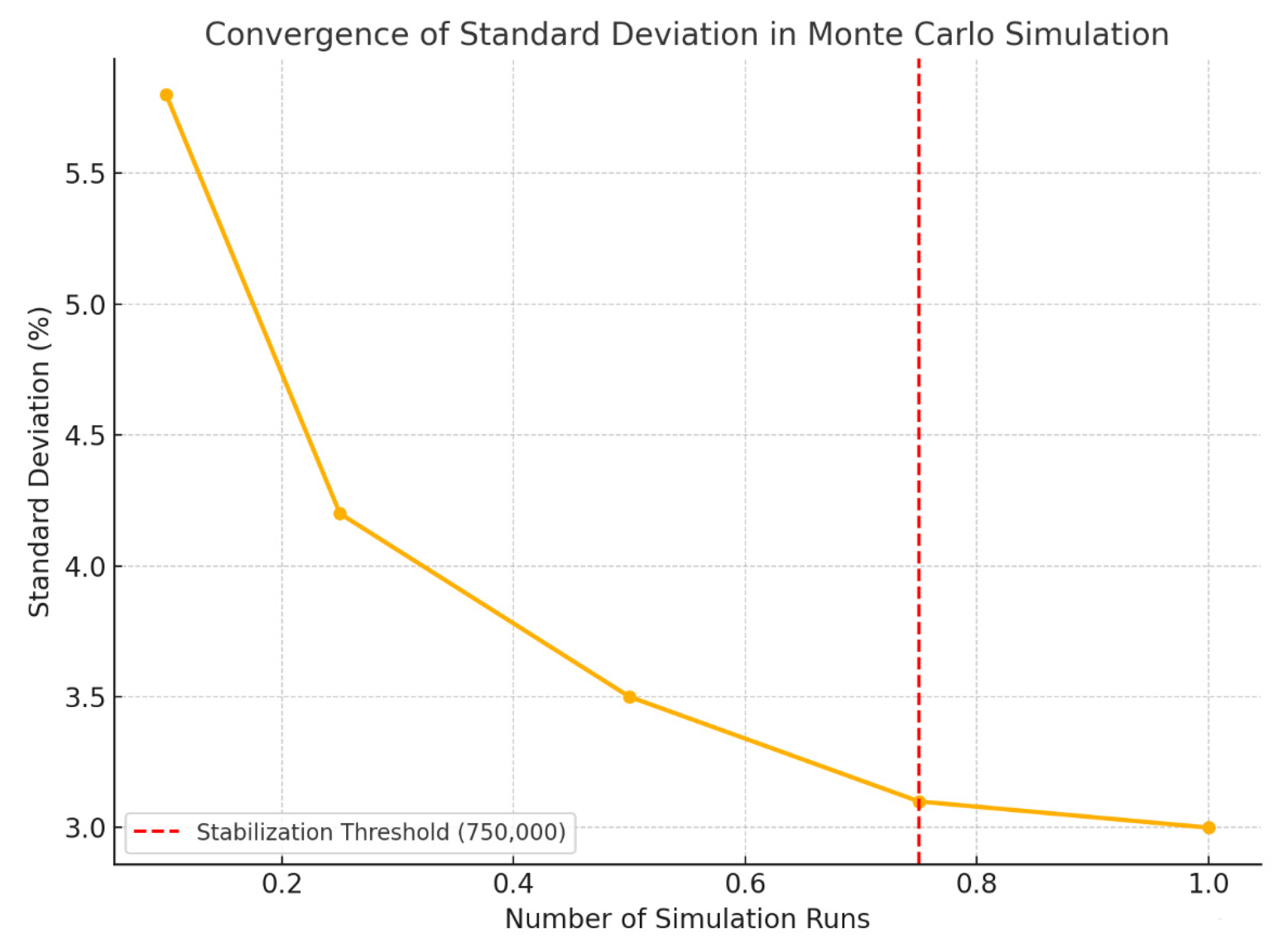 Sustainability 17 03224 g003