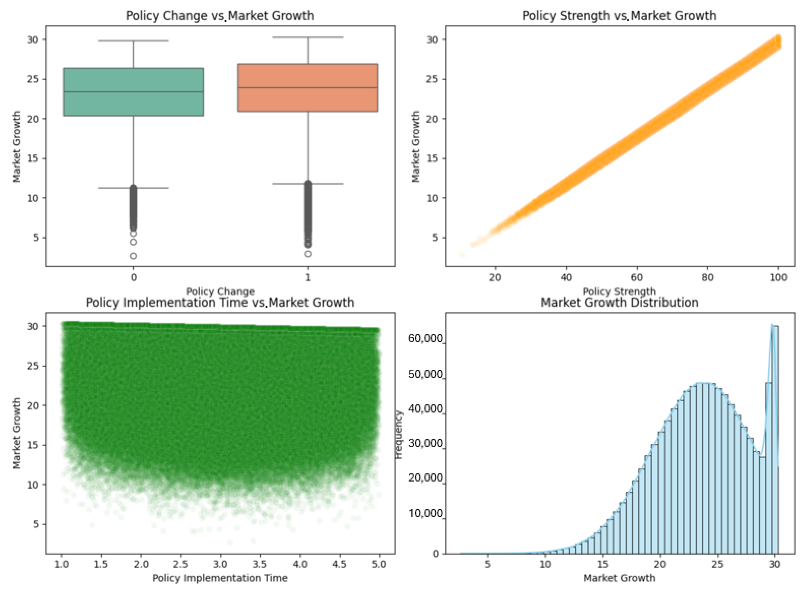 Sustainability 17 03224 g004