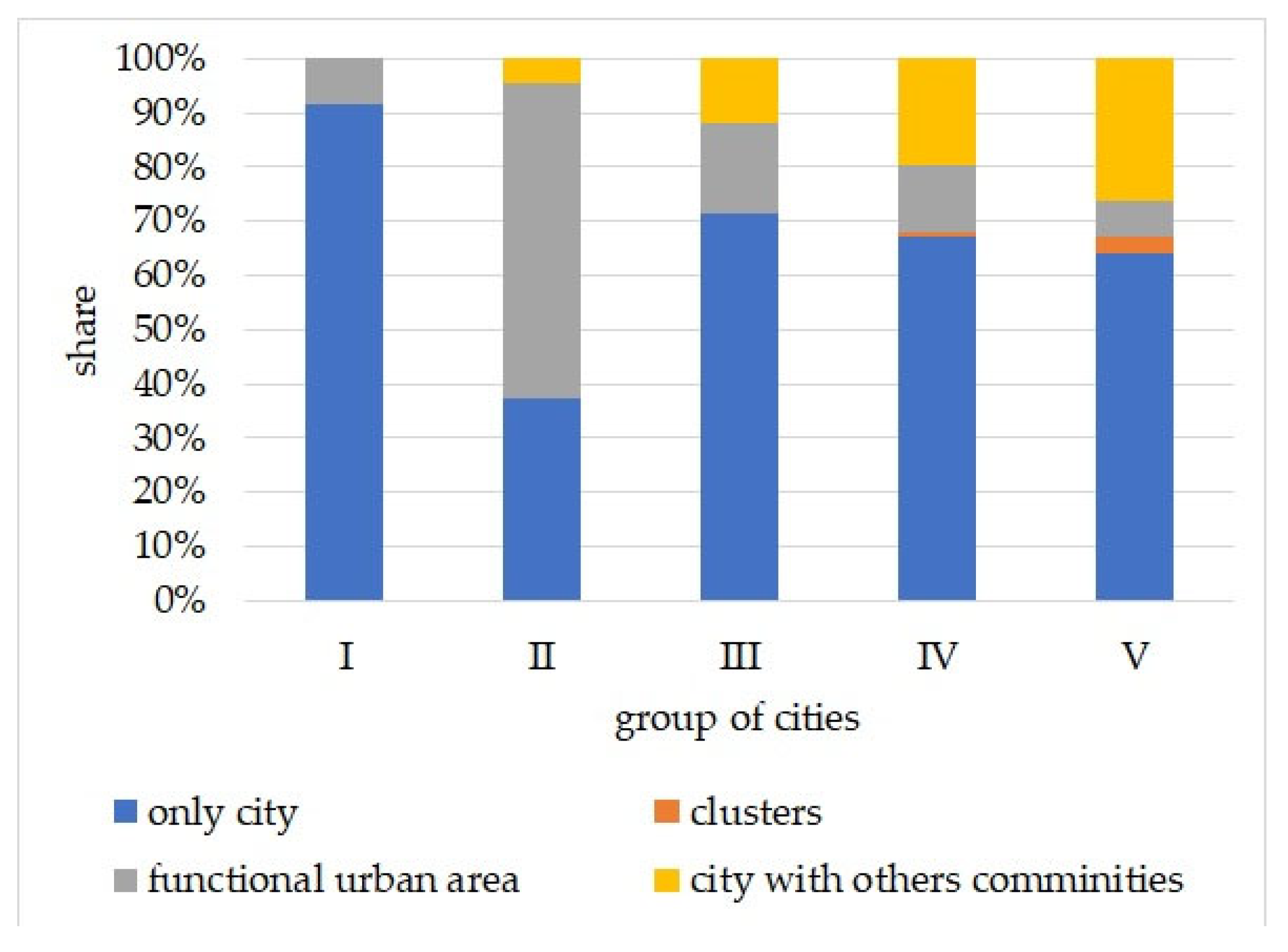Sustainability 17 03228 g001