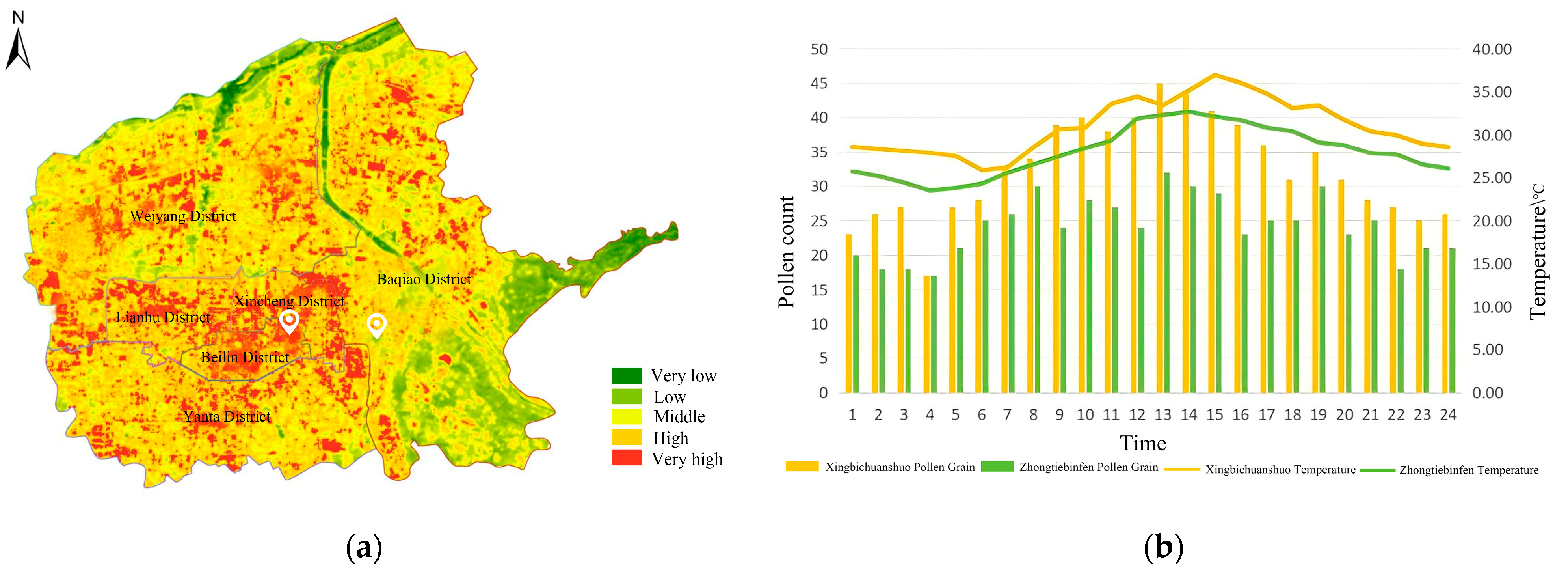 Sustainability 17 03235 g002