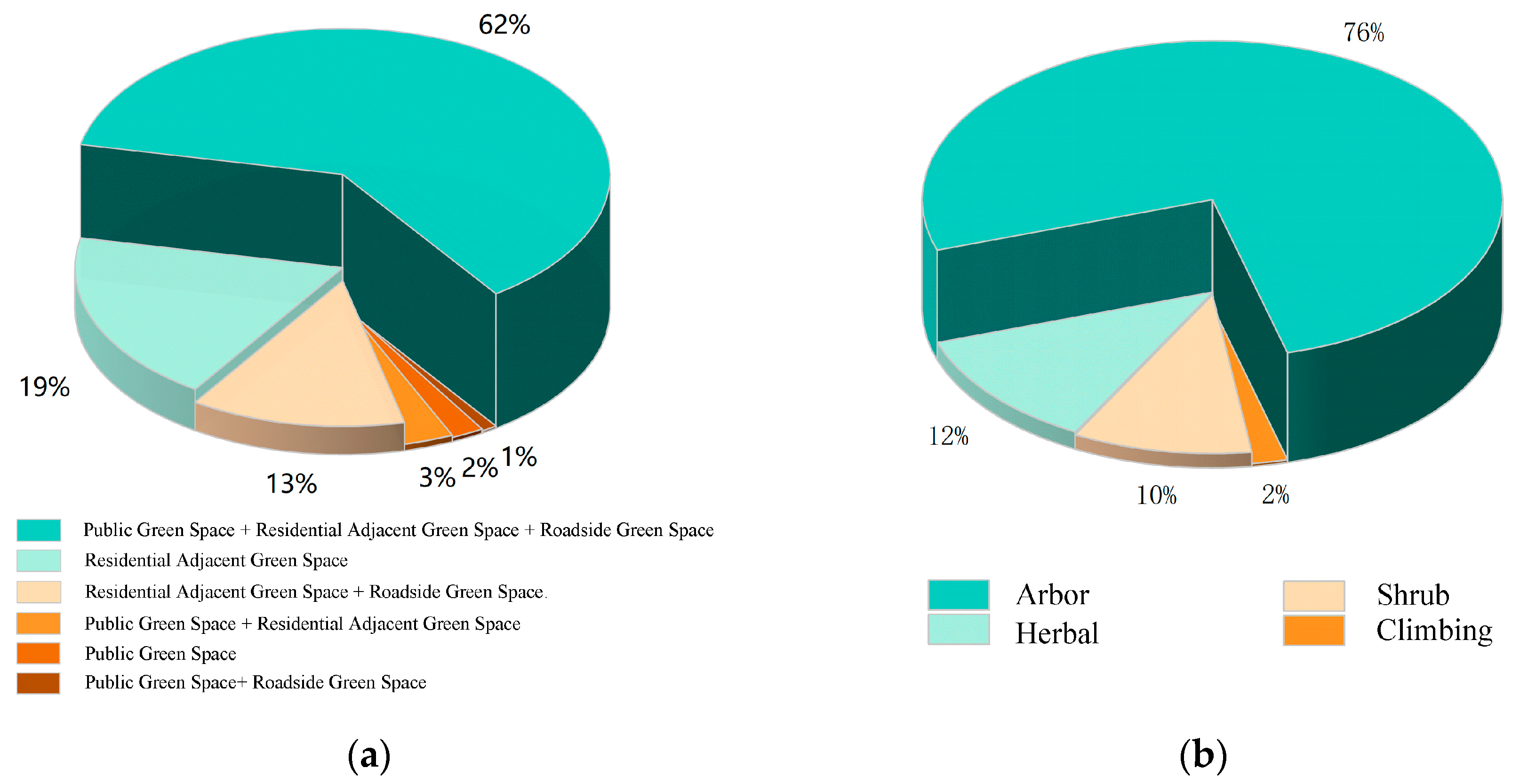 Sustainability 17 03235 g004