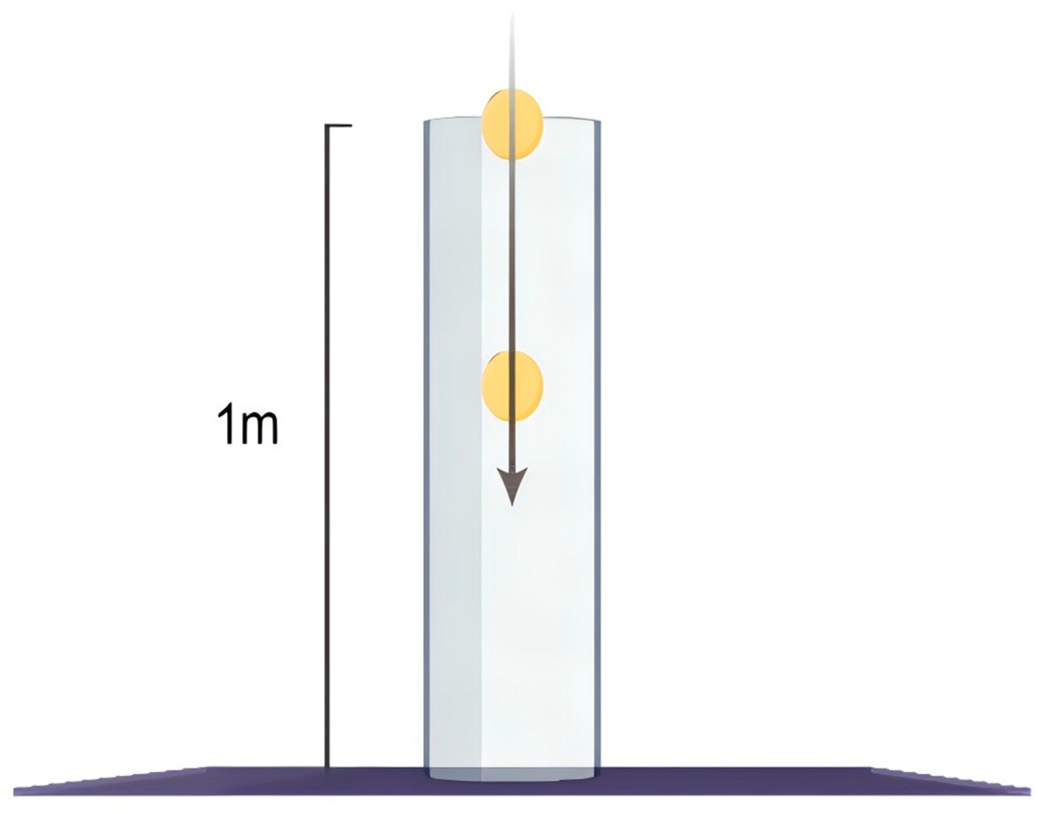 Sustainability 17 03235 g007