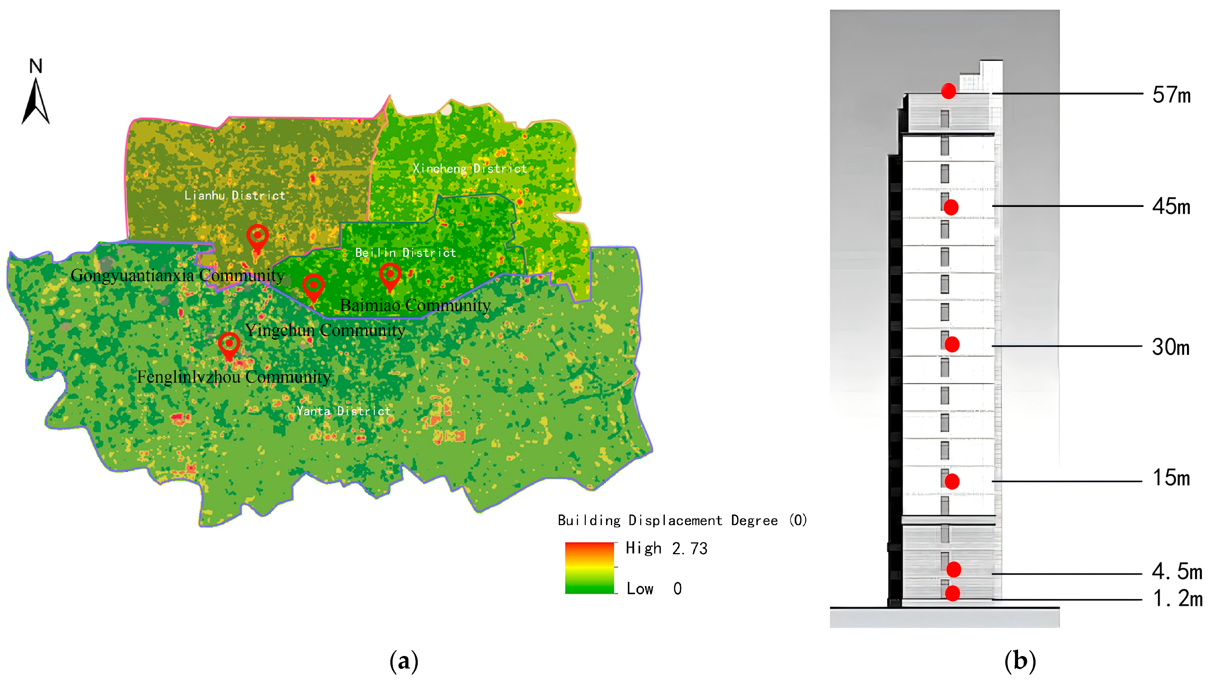 Sustainability 17 03235 g011