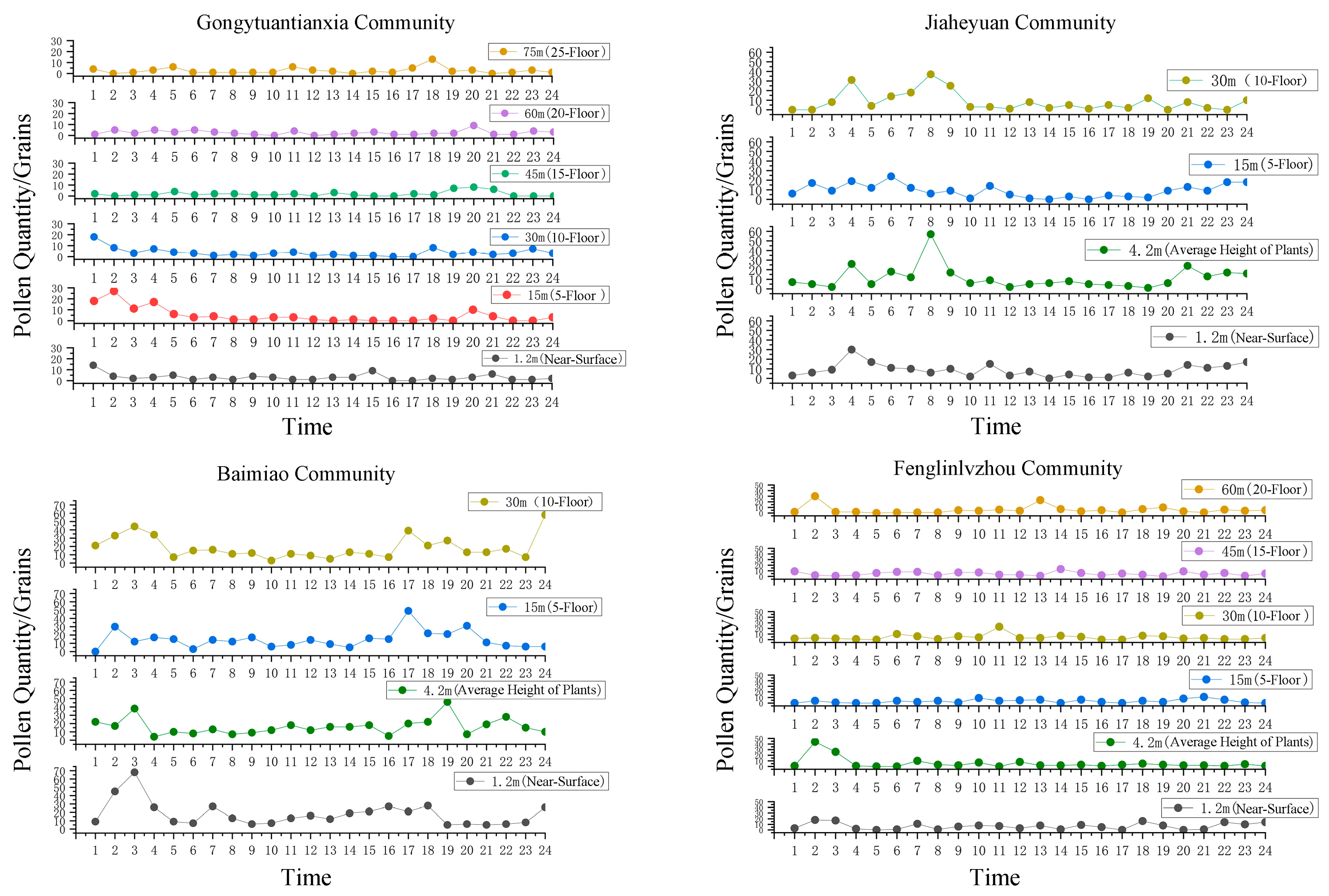 Sustainability 17 03235 g013