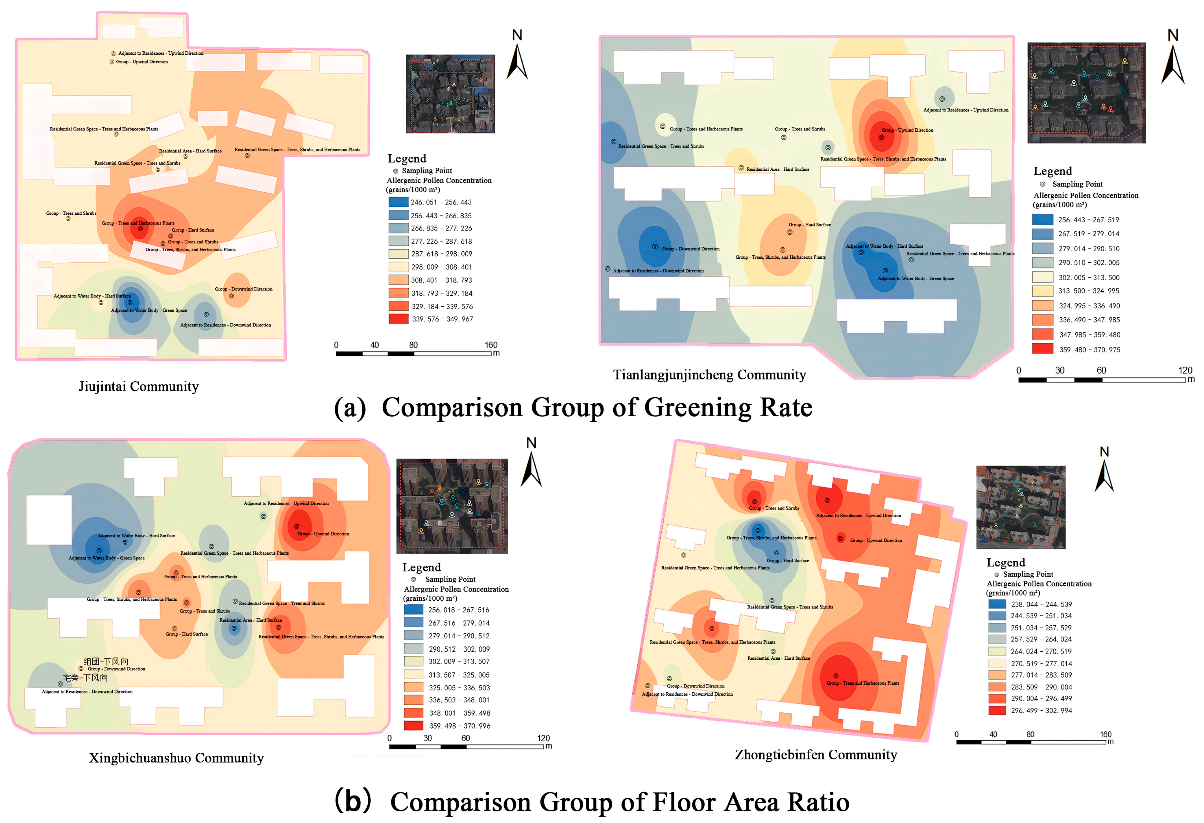 Sustainability 17 03235 g018
