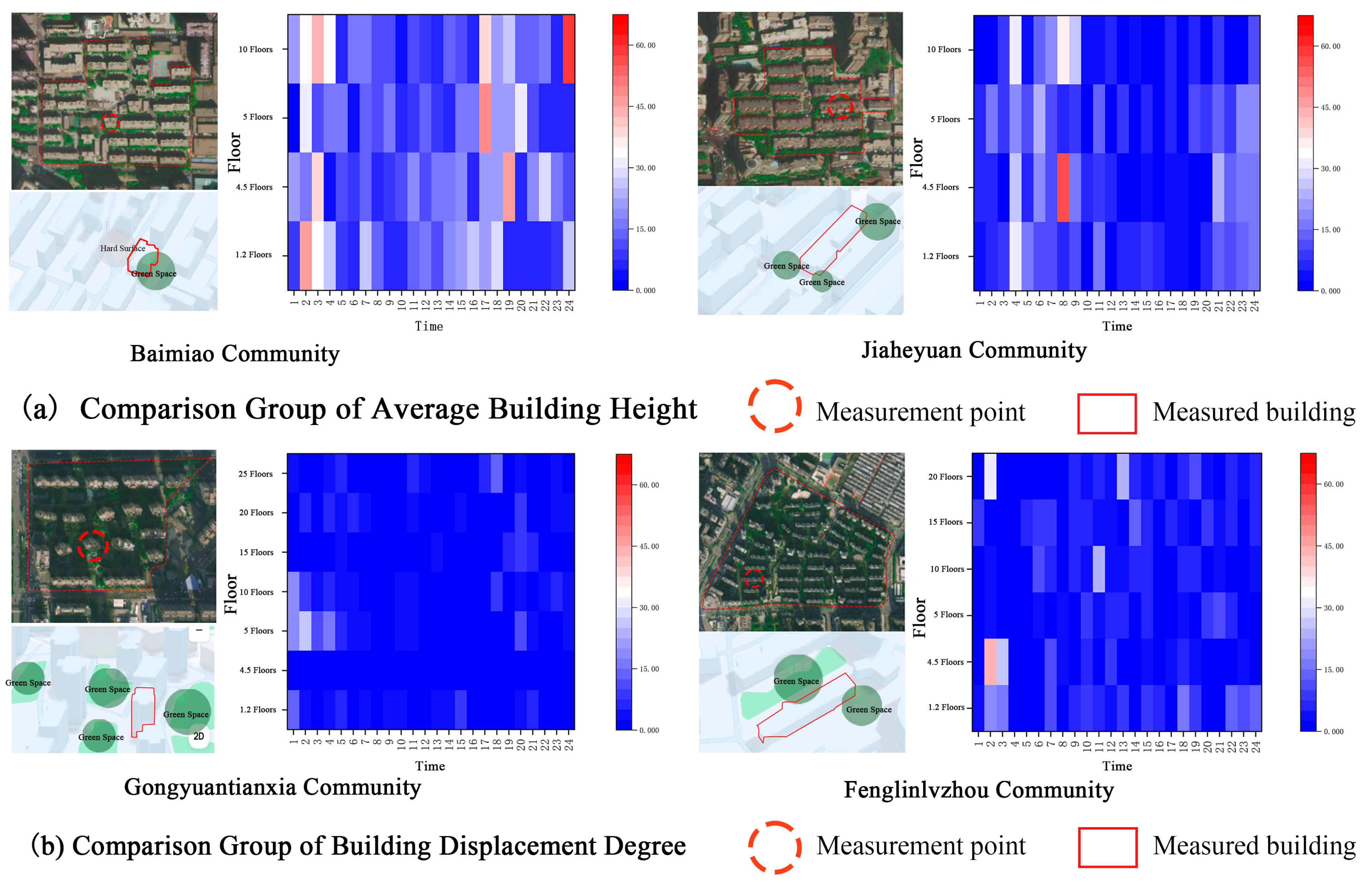 Sustainability 17 03235 g019