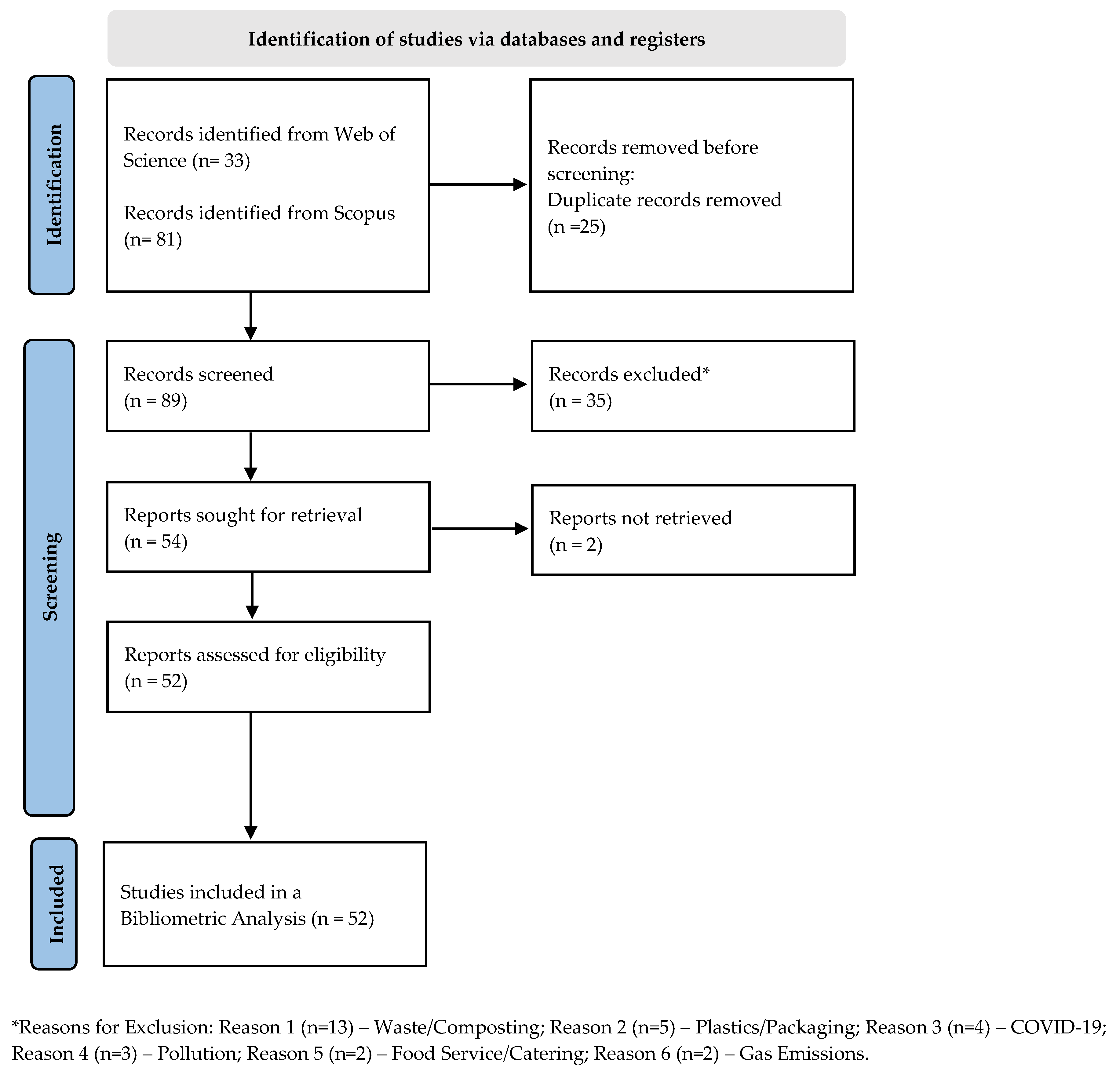 Sustainability 17 03236 g001