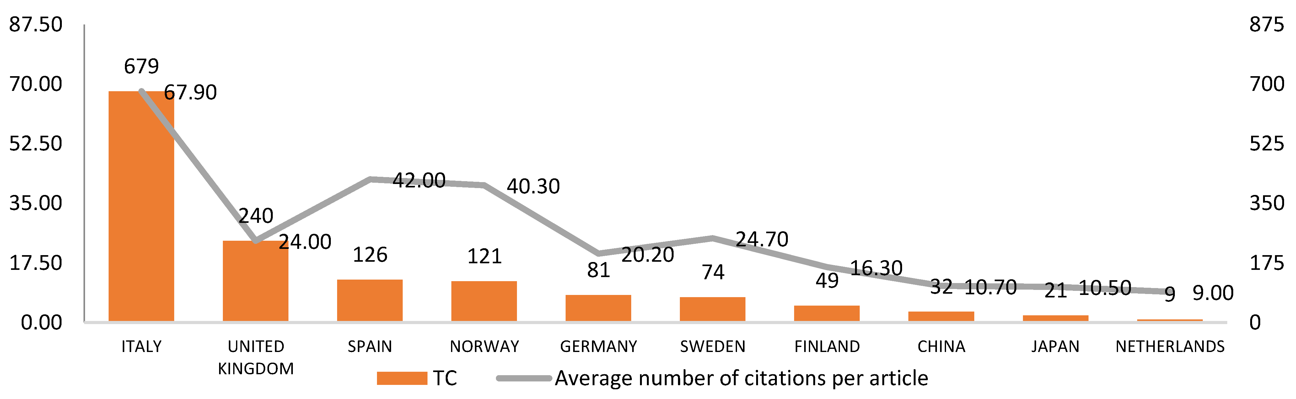 Sustainability 17 03236 g003