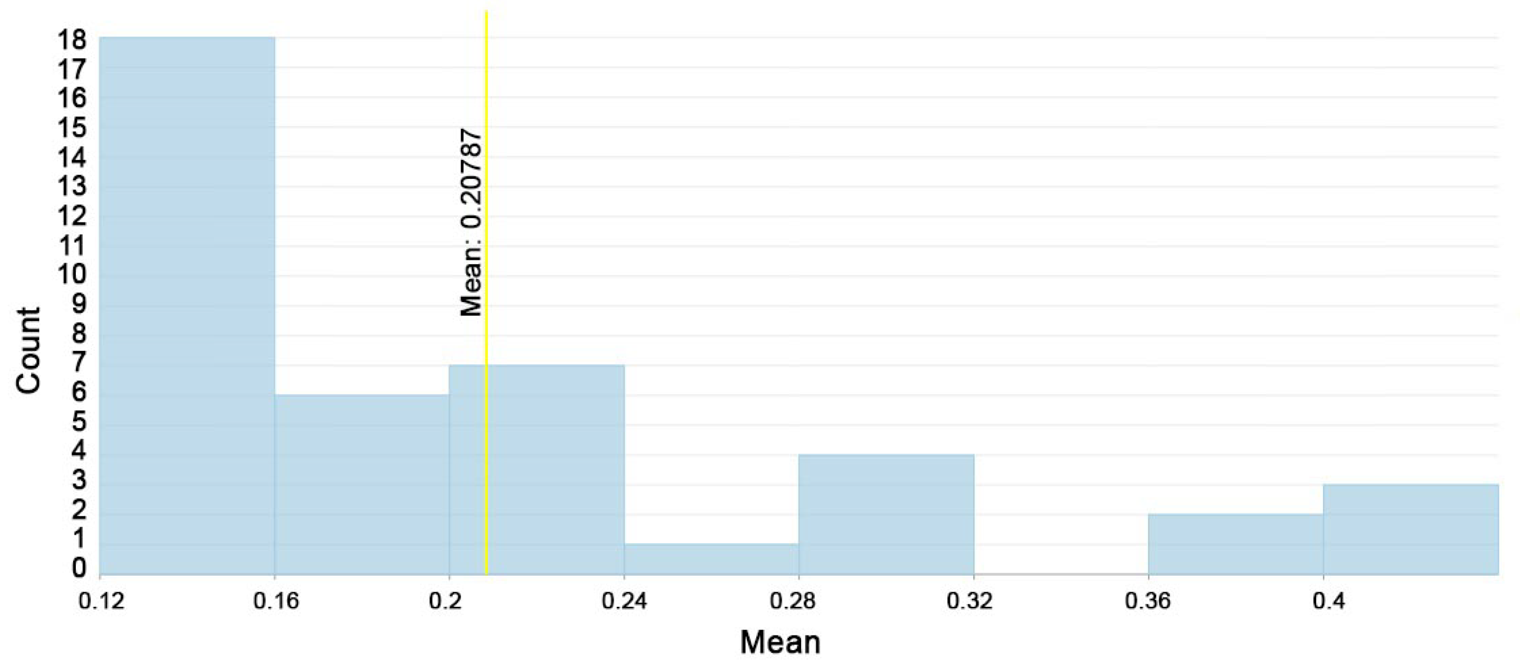 Sustainability 17 03237 g005