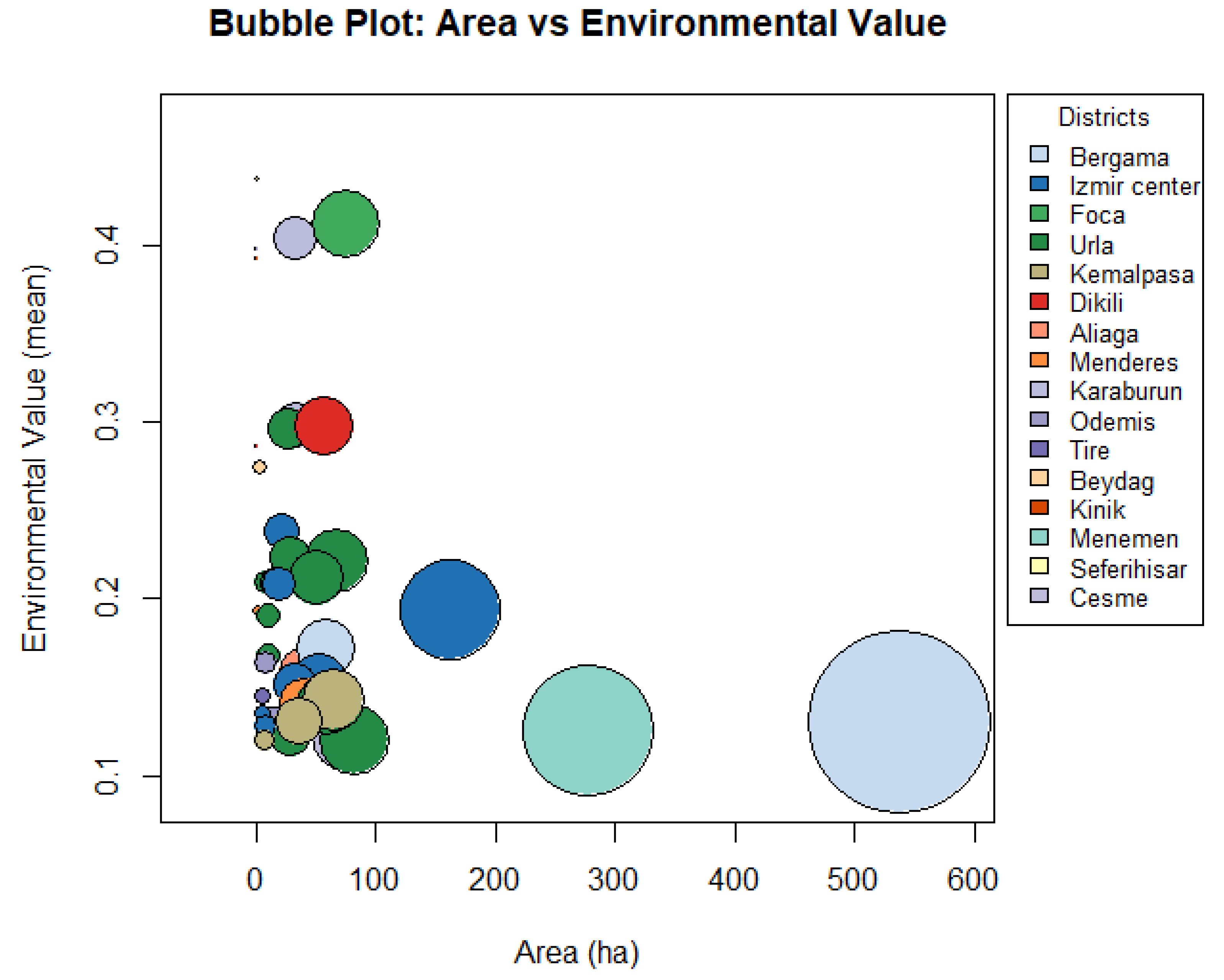 Sustainability 17 03237 g006