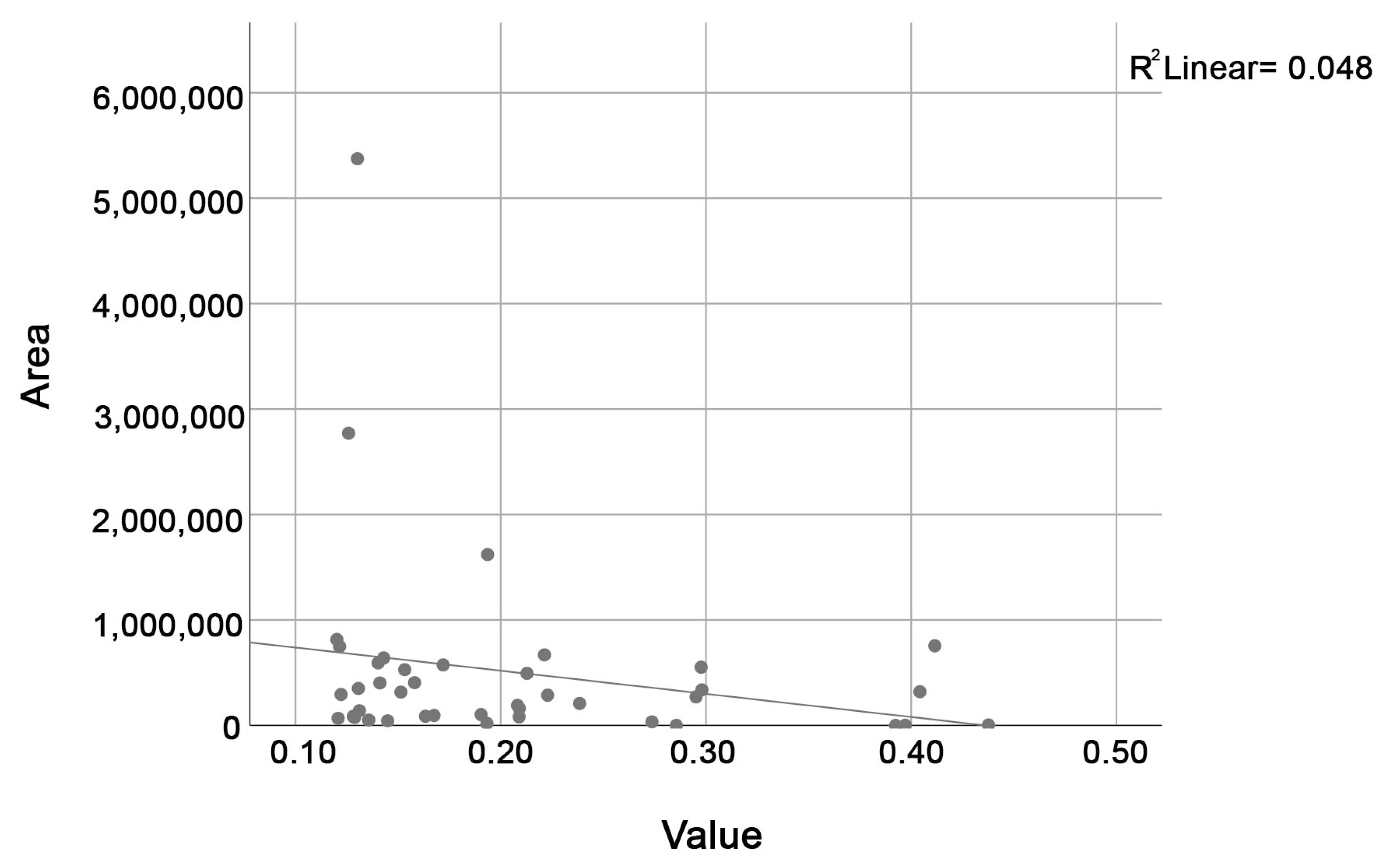 Sustainability 17 03237 g007