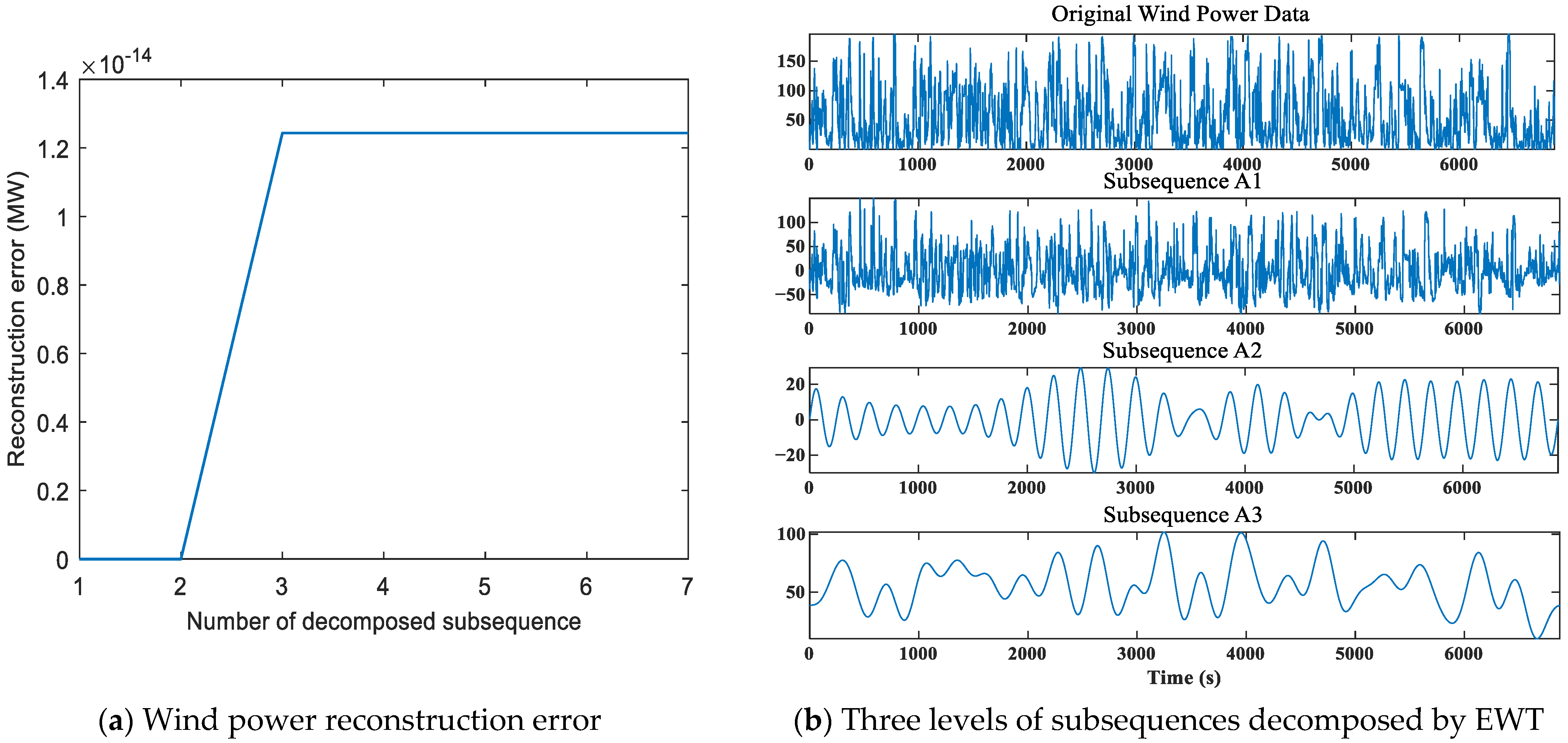 Sustainability 17 03239 g003