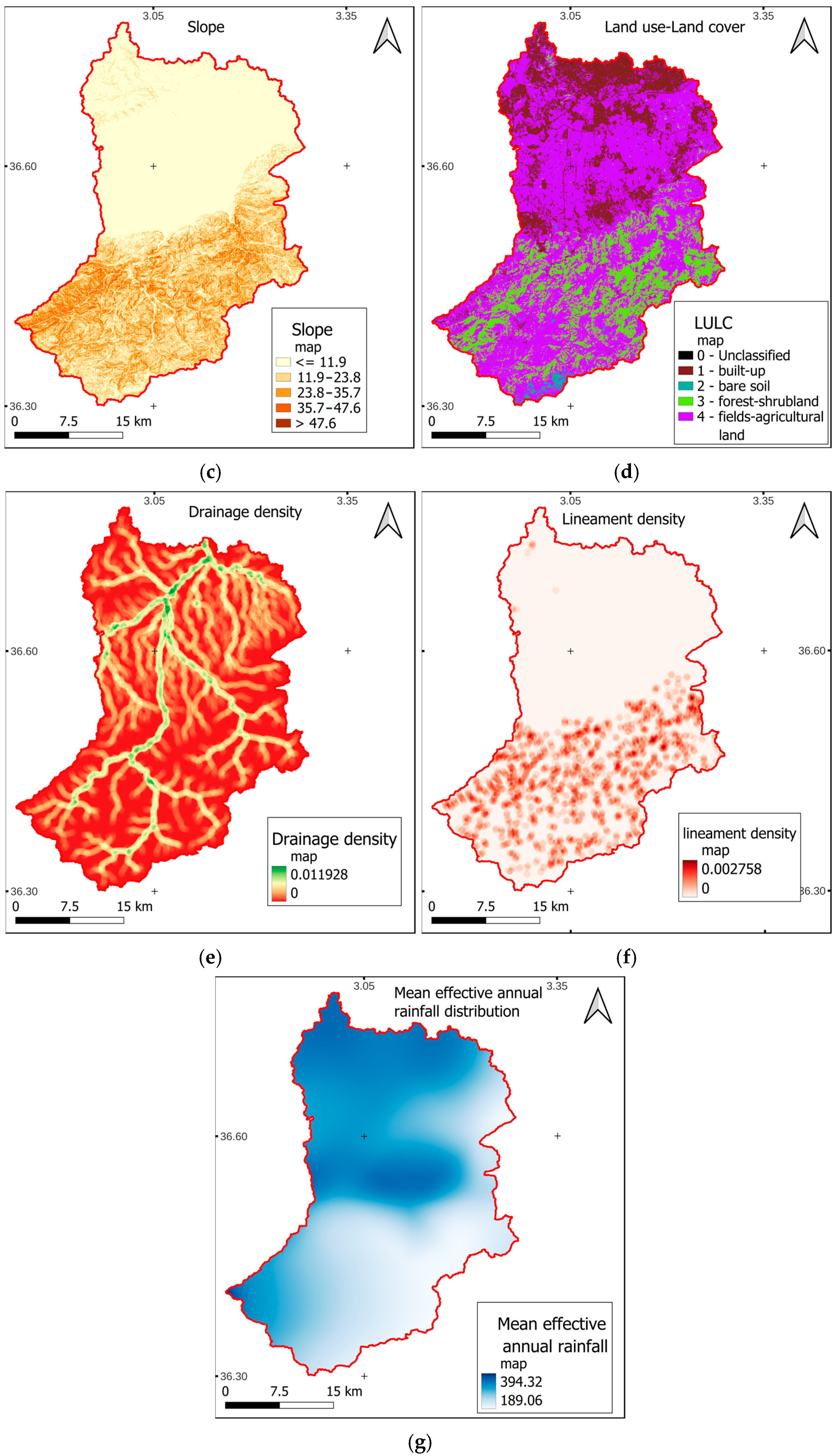 Sustainability 17 03242 g002b