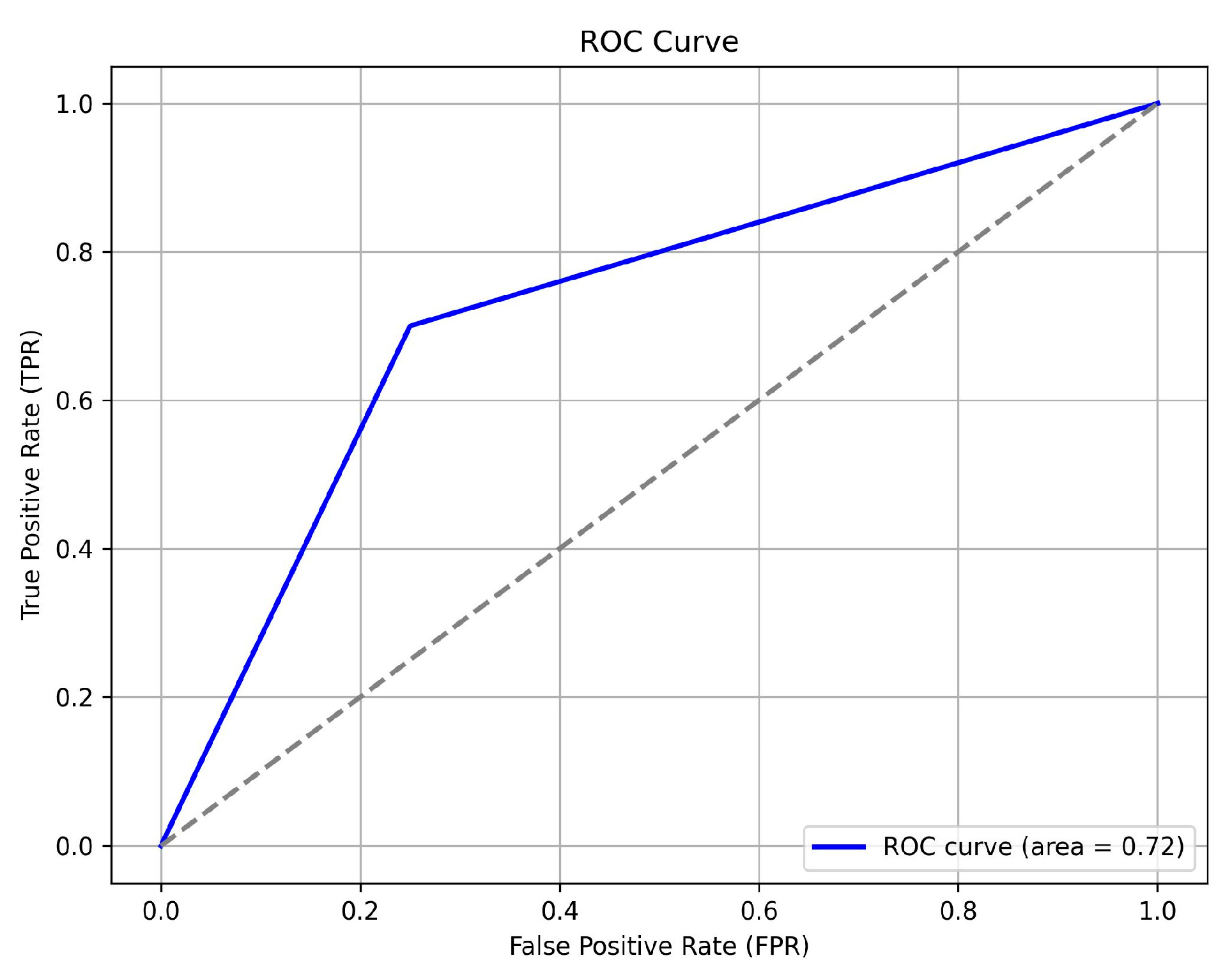 Sustainability 17 03242 g006