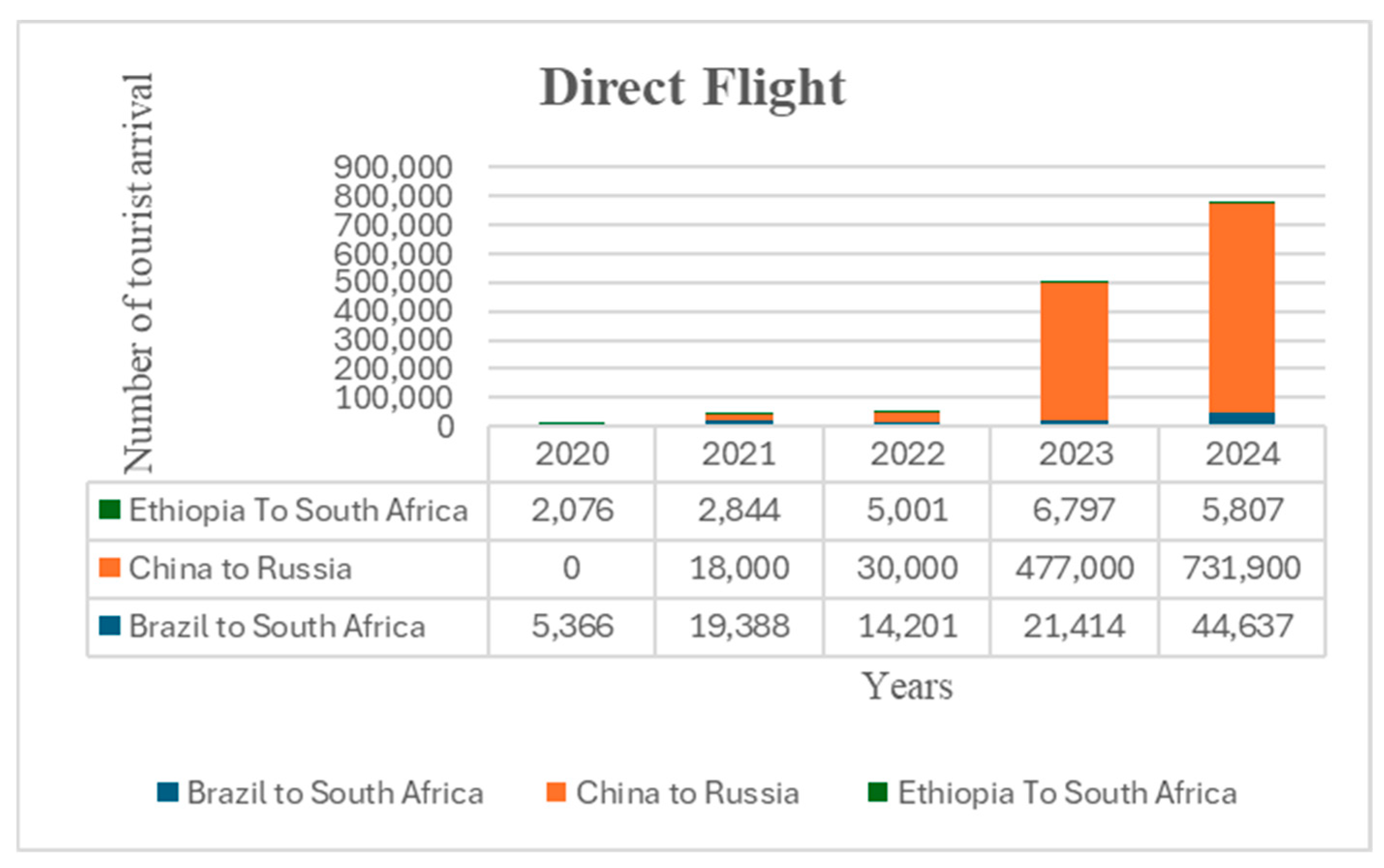 Sustainability 17 03246 g003